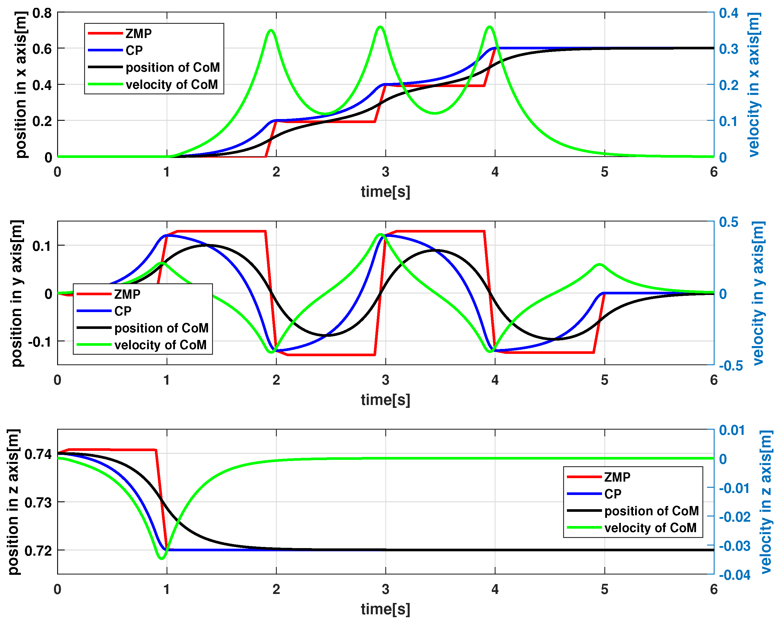 Robotics 12 00082 g015