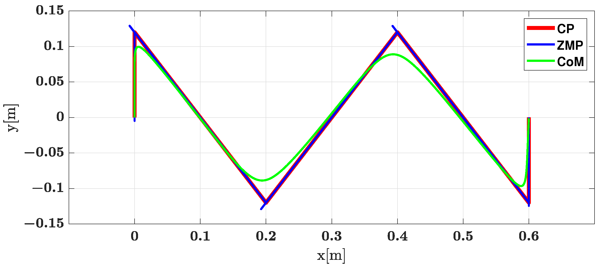 Robotics 12 00082 g016