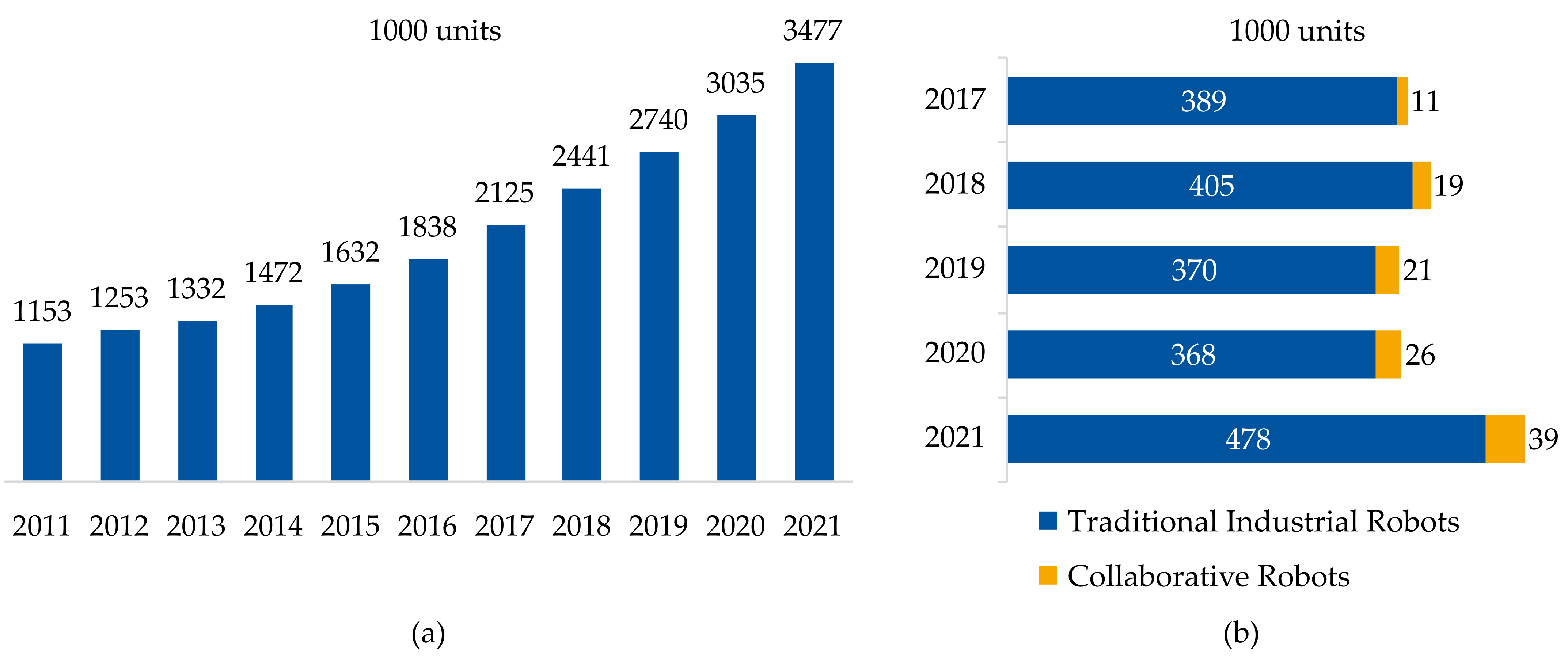 Robotics 12 00084 g001