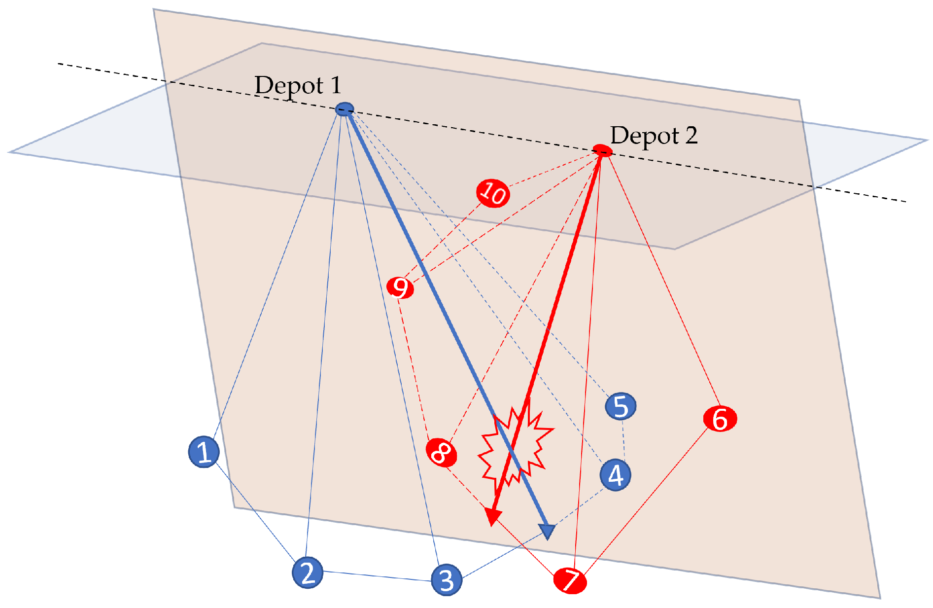 Robotics 12 00085 g001