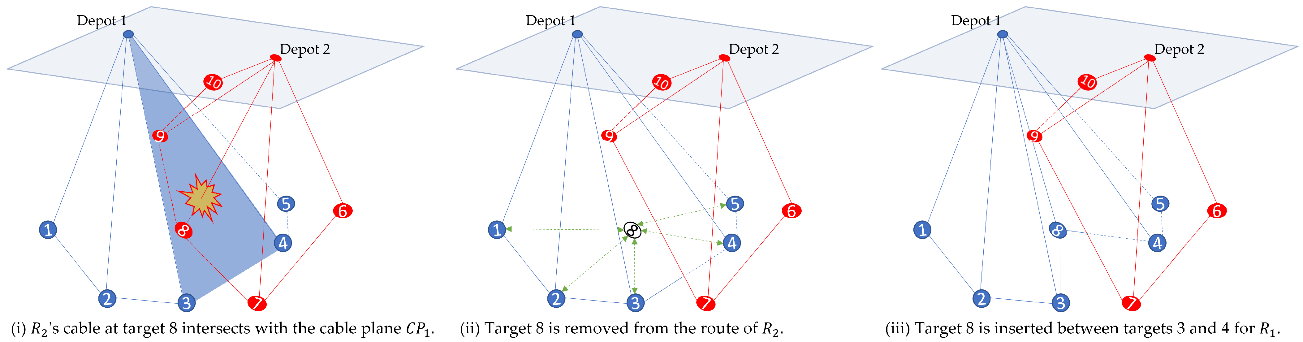 Robotics 12 00085 g002