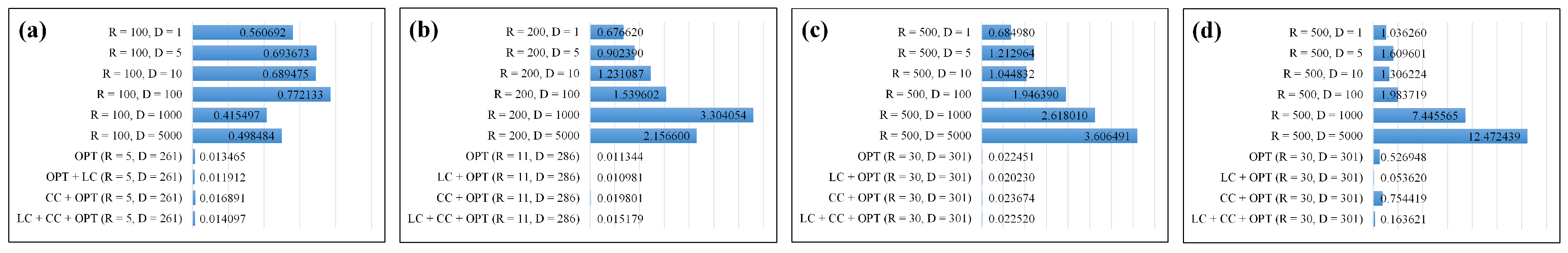 Robotics 12 00087 g007 Robotics 12 00087 g007