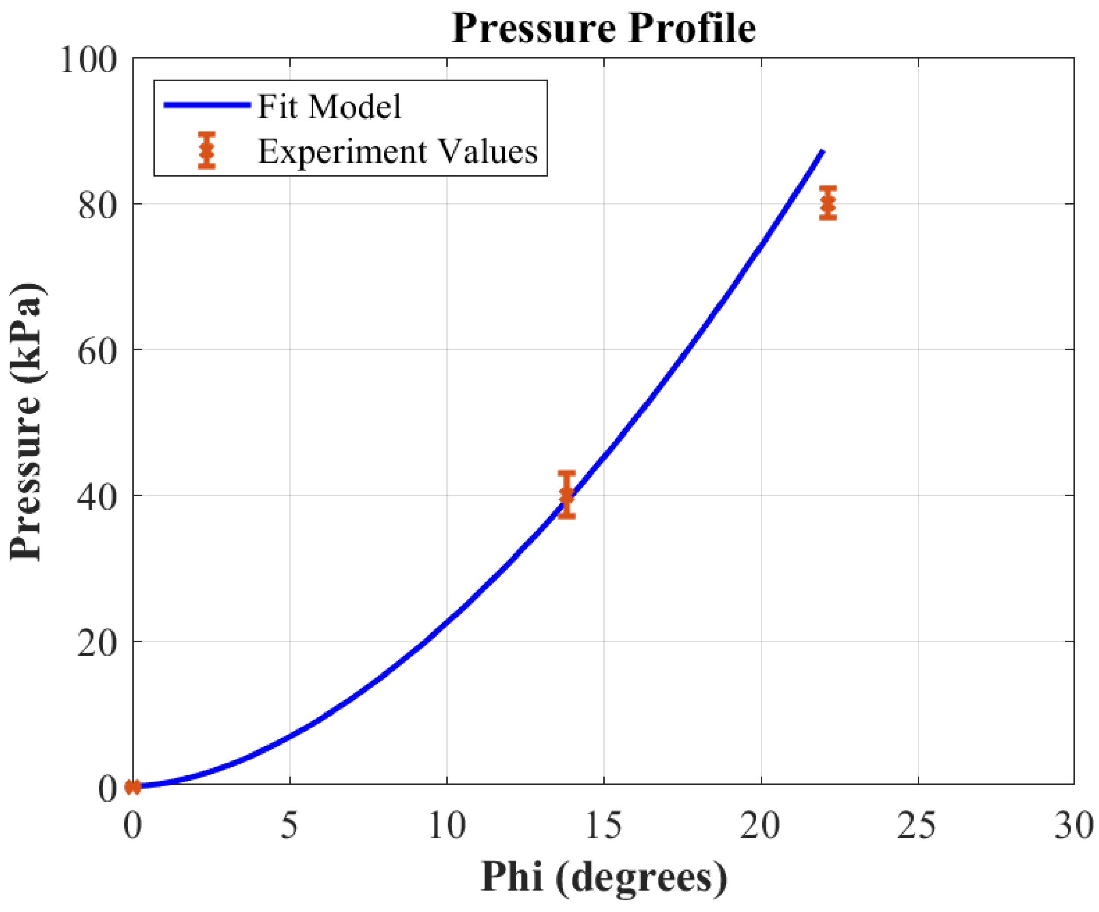 Robotics 12 00089 g002 Robotics 12 00089 g002