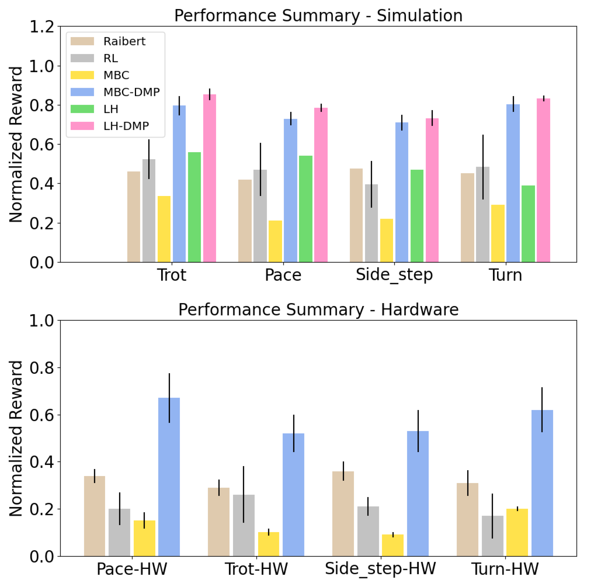 Robotics 12 00090 g004 Robotics 12 00090 g004