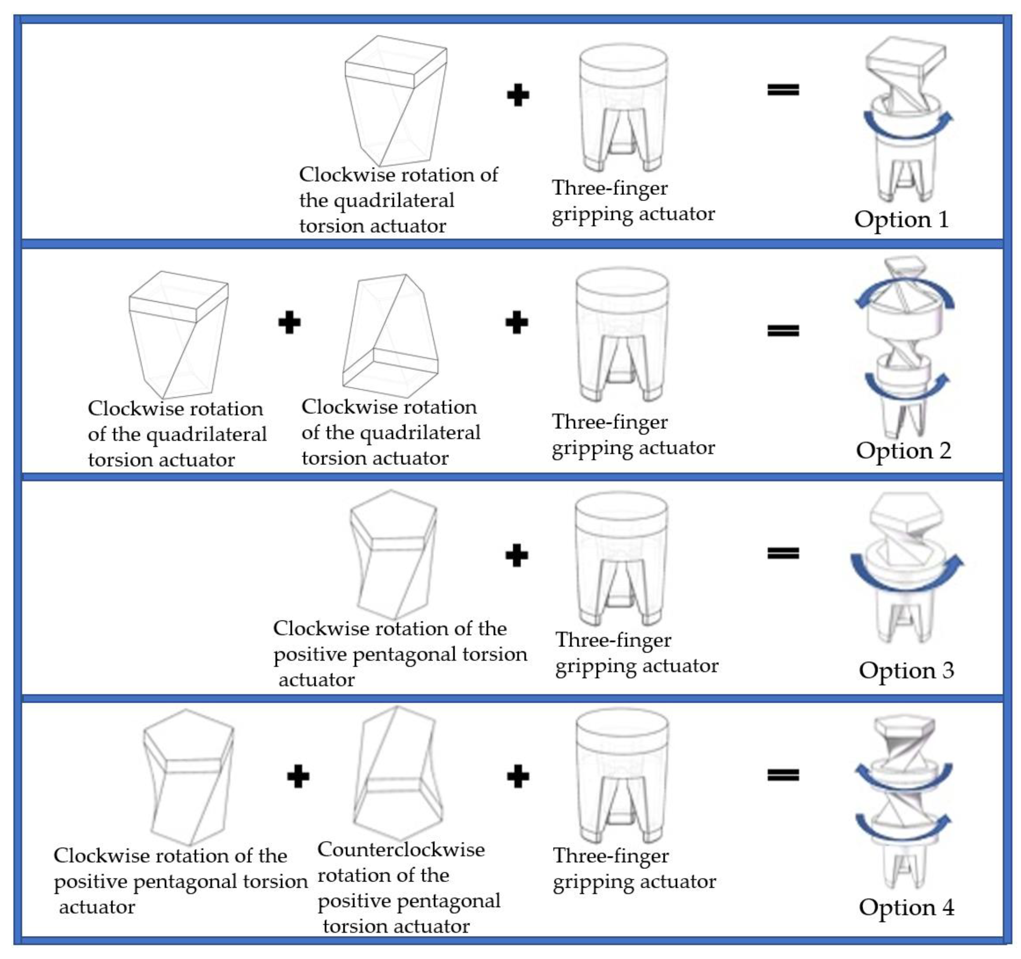 Robotics 12 00094 g001 Robotics 12 00094 g001