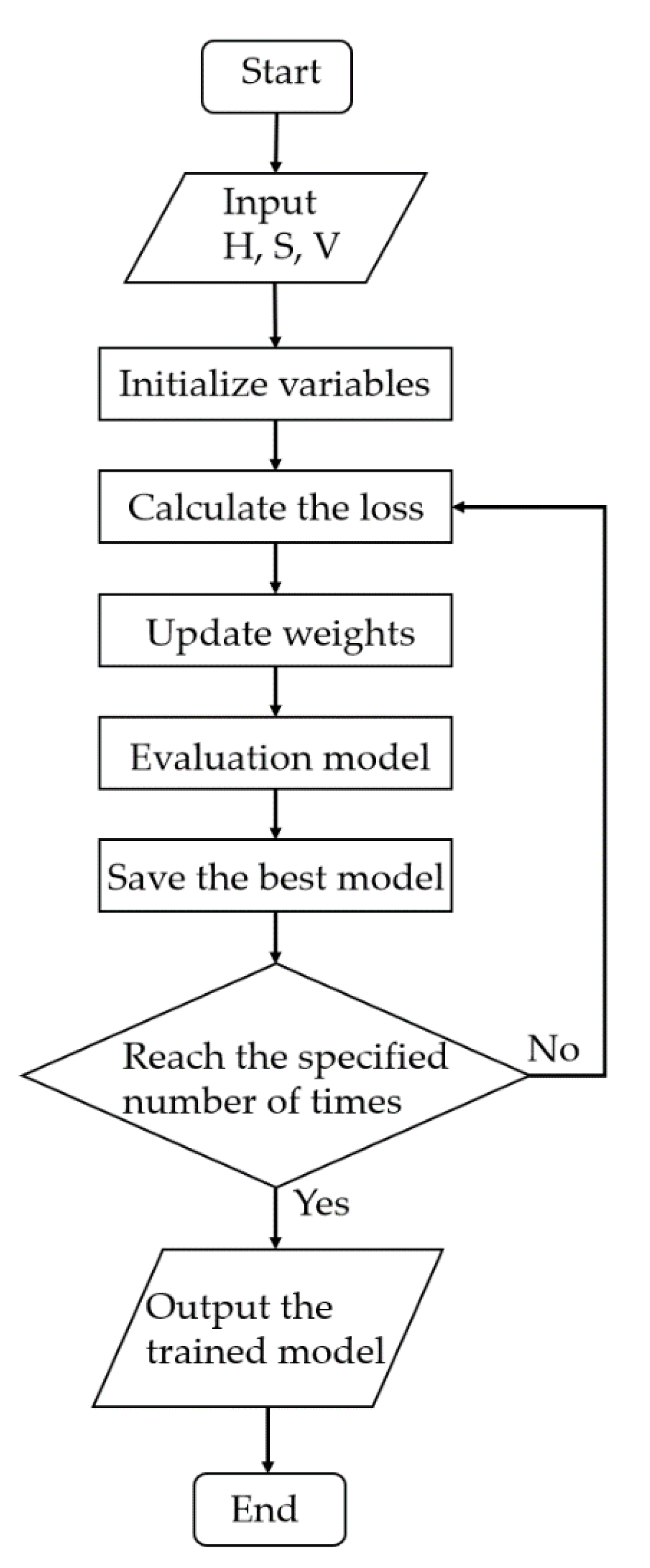 Robotics 12 00094 g013 Robotics 12 00094 g013