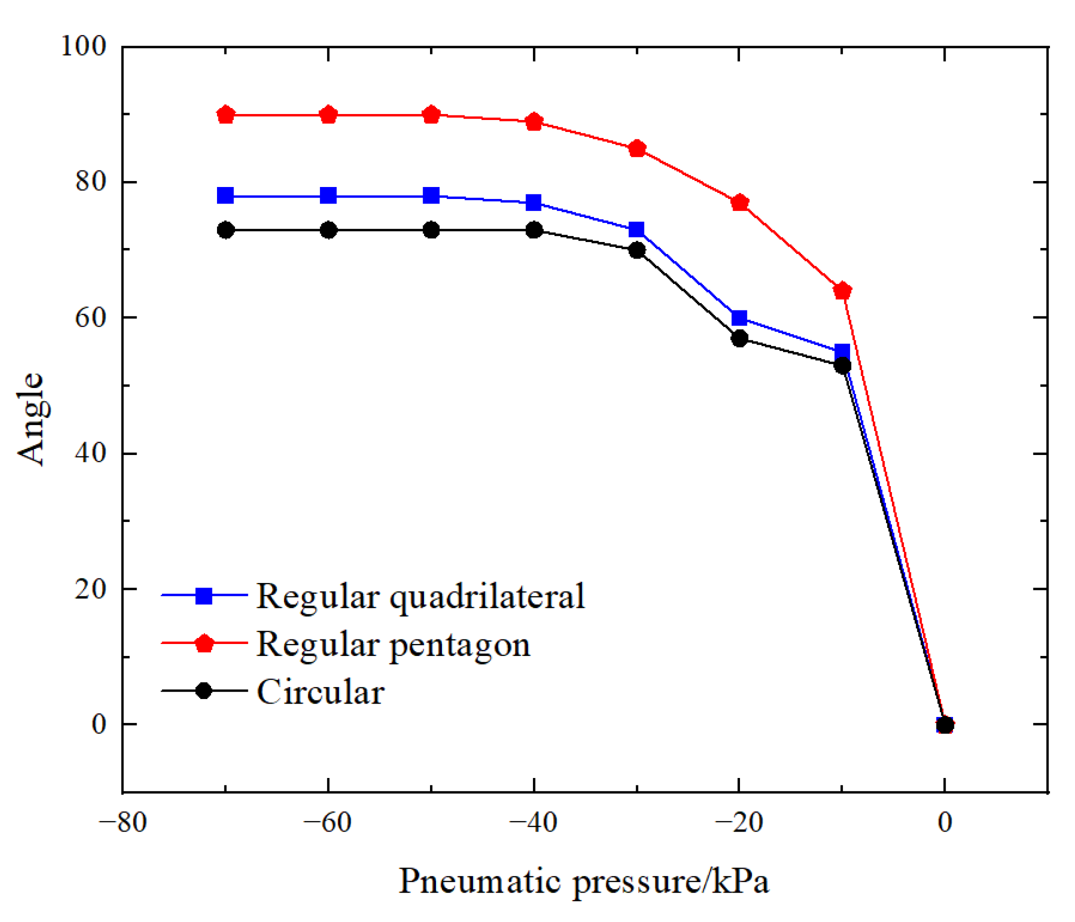 Robotics 12 00094 g018 Robotics 12 00094 g018