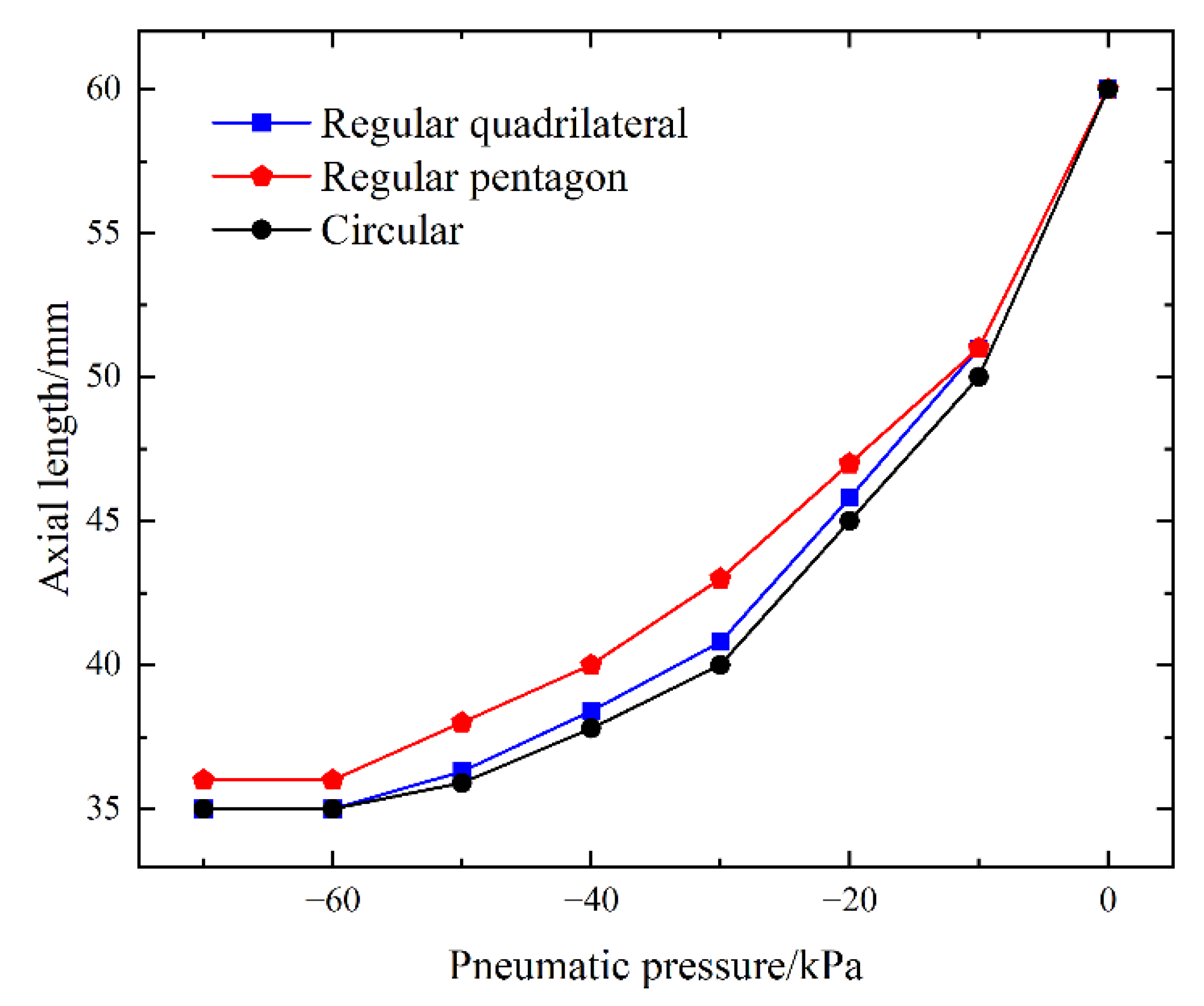 Robotics 12 00094 g019 Robotics 12 00094 g019
