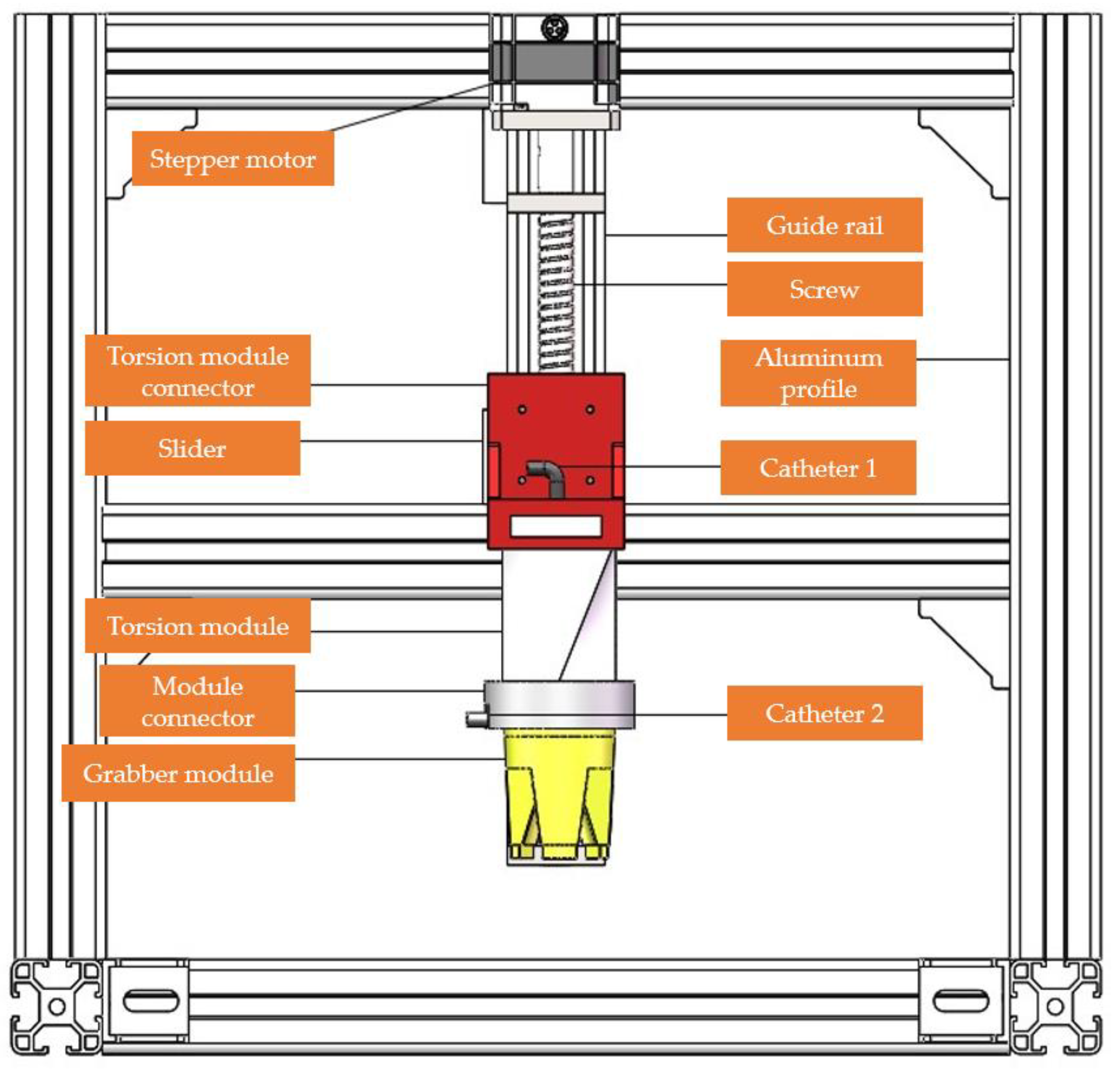 Robotics 12 00094 g020 Robotics 12 00094 g020