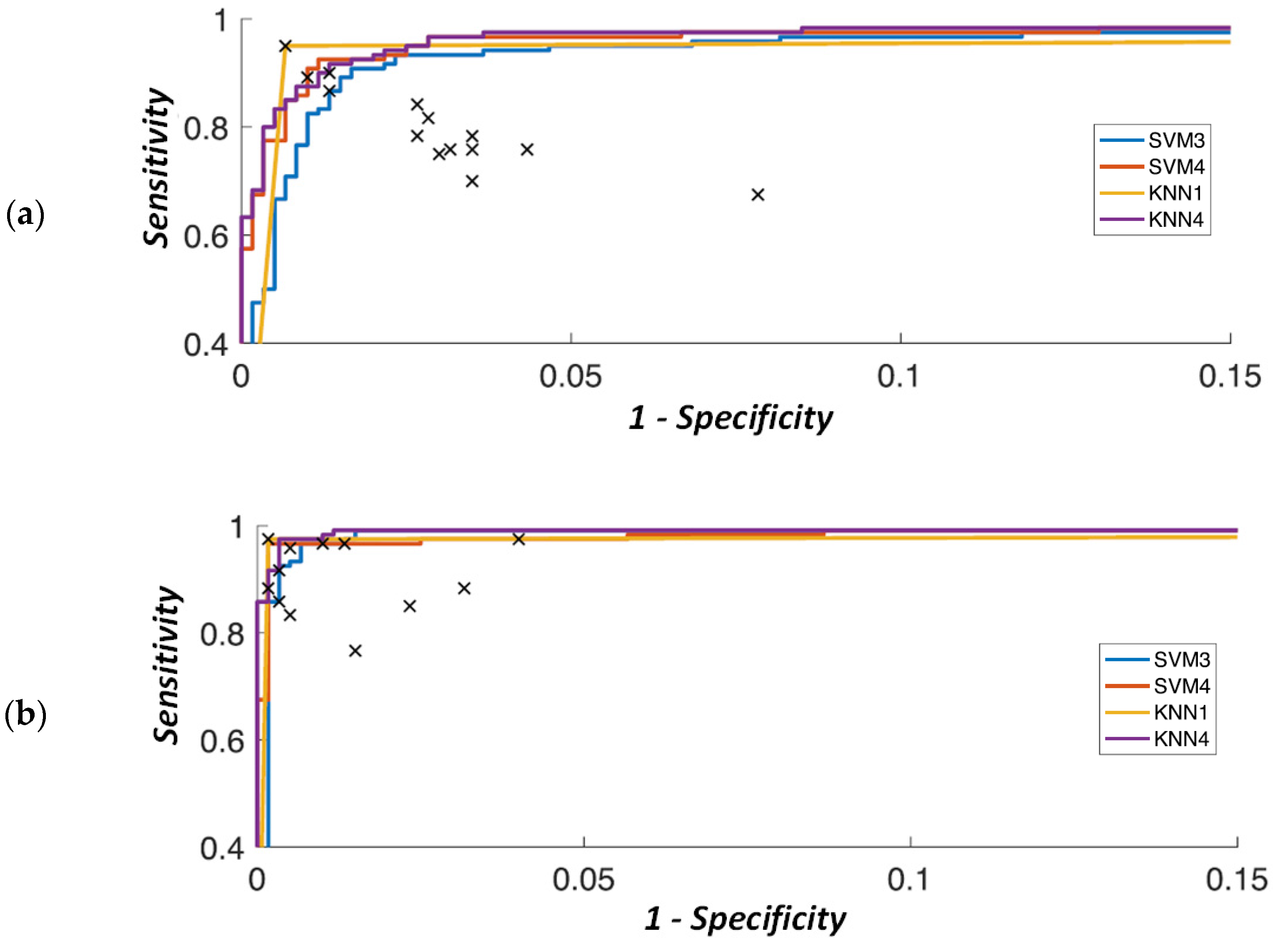 Robotics 12 00095 g009