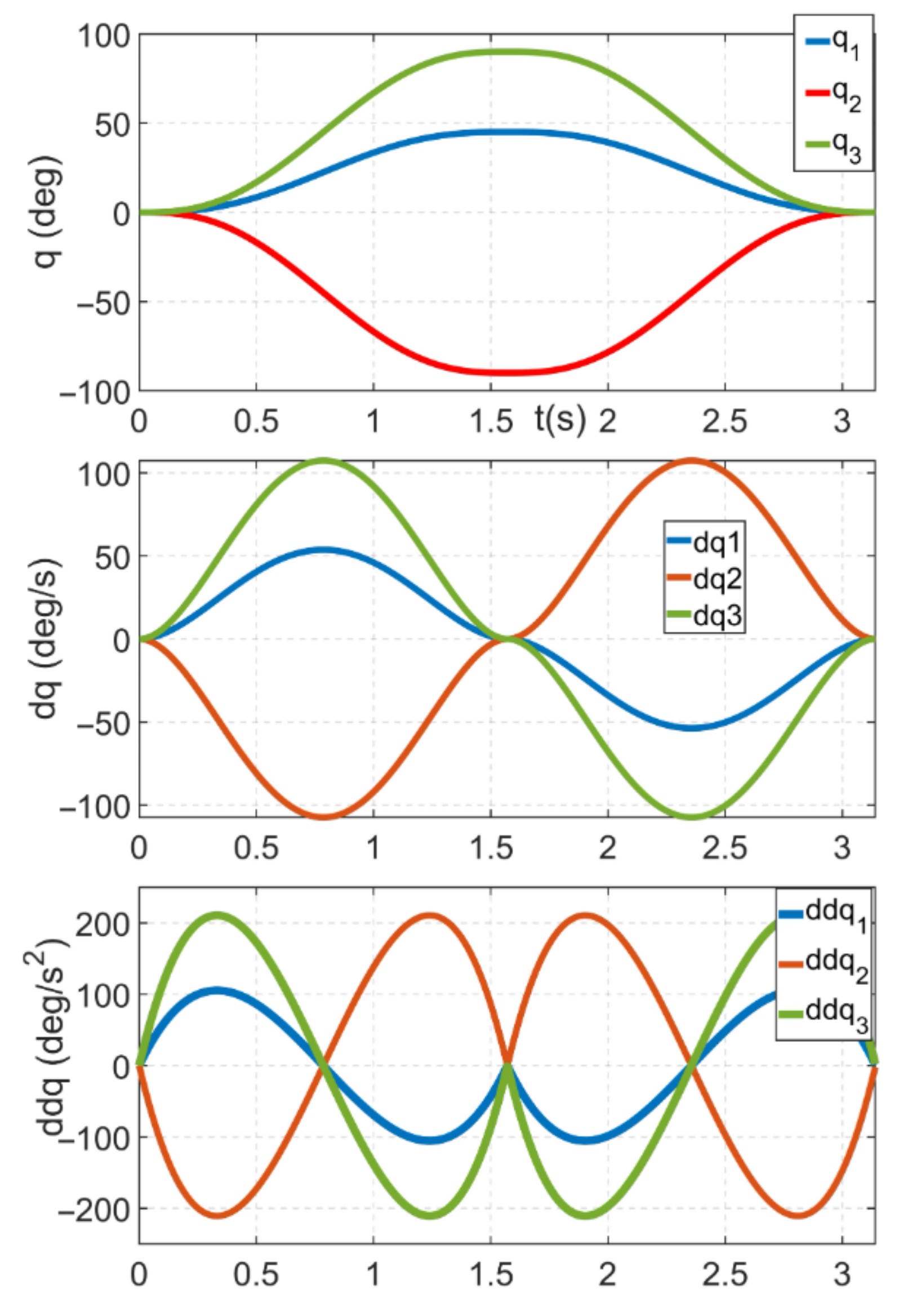 Robotics 12 00096 g009