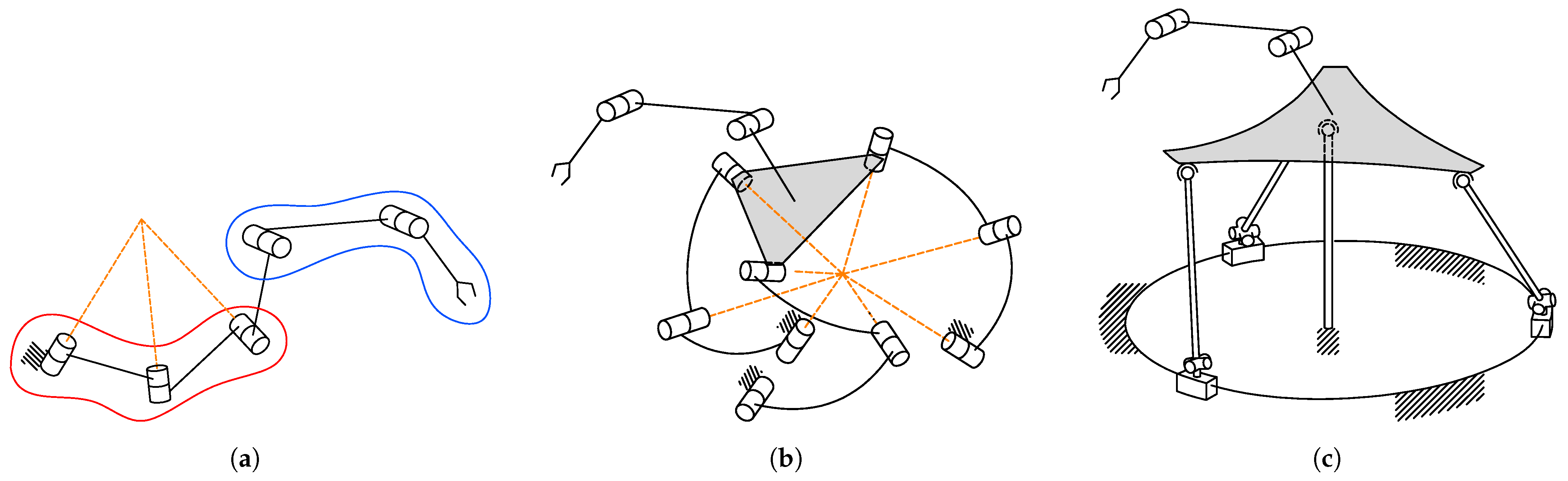 Robotics 12 00098 g001 Robotics 12 00098 g001