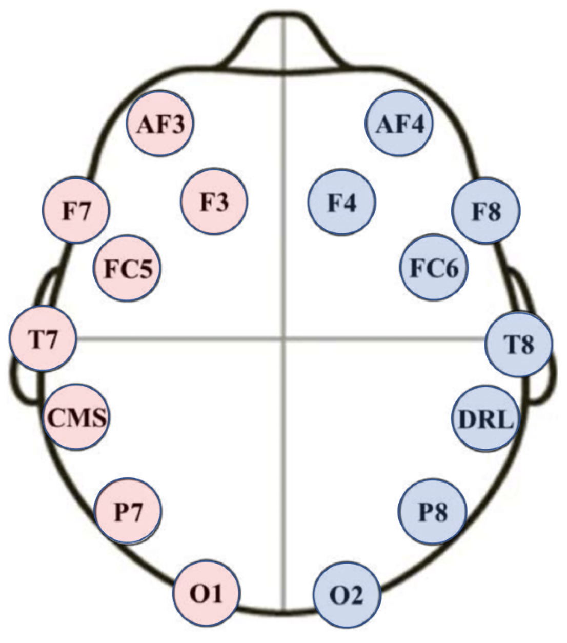 Robotics 12 00099 g001 Robotics 12 00099 g001