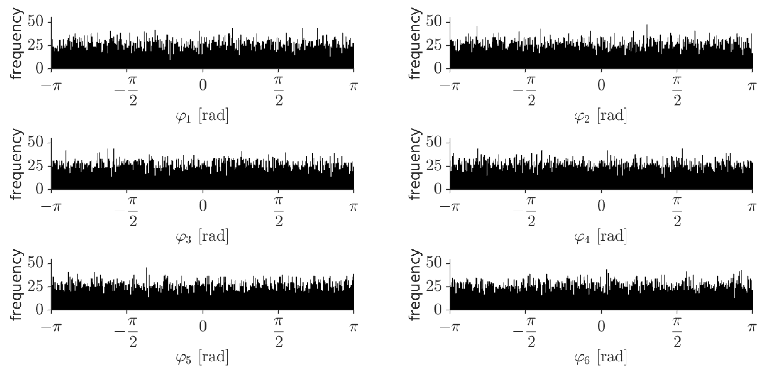 Robotics 12 00101 g010 Robotics 12 00101 g010