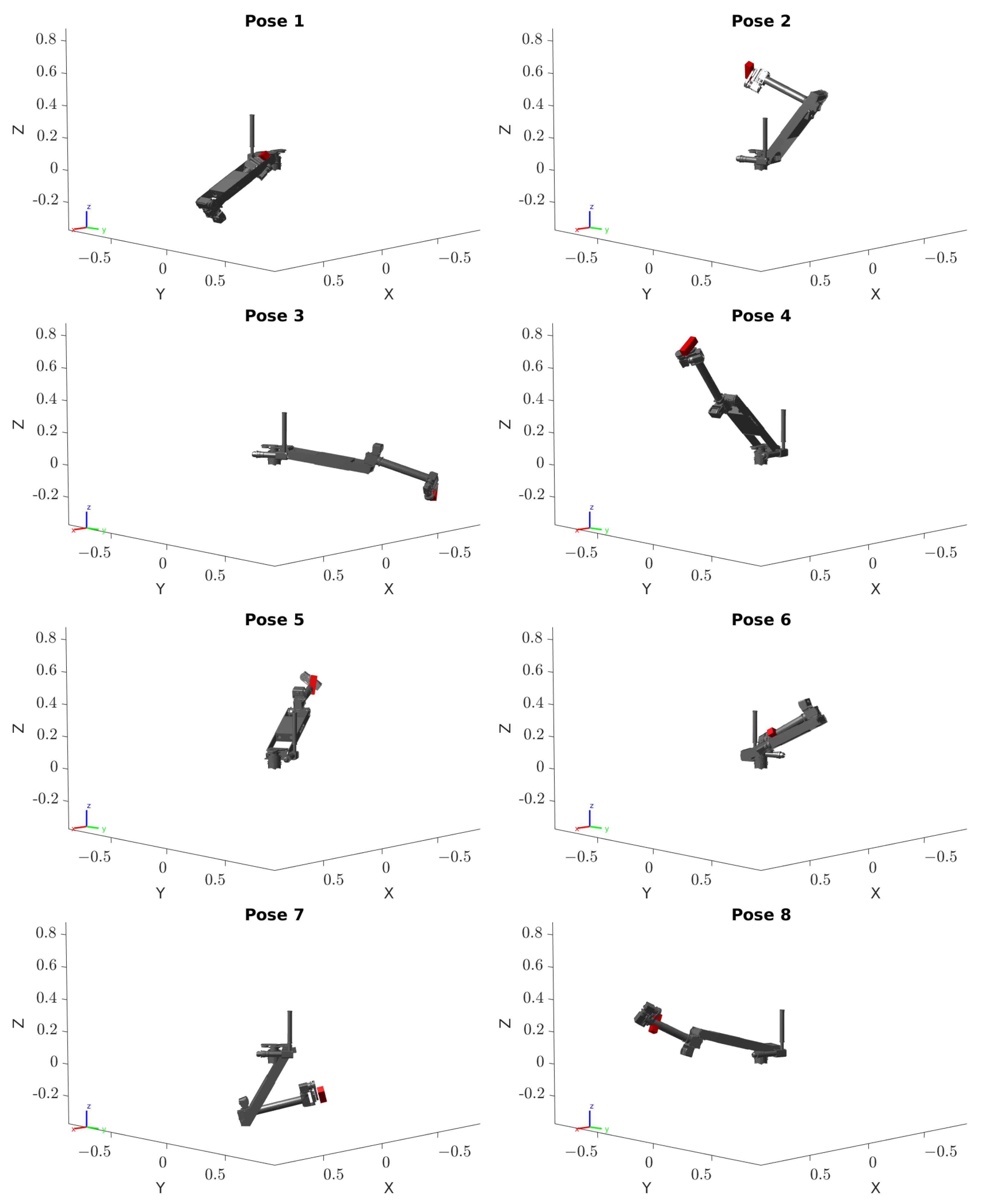 Robotics 12 00101 g0a3 Robotics 12 00101 g0a3