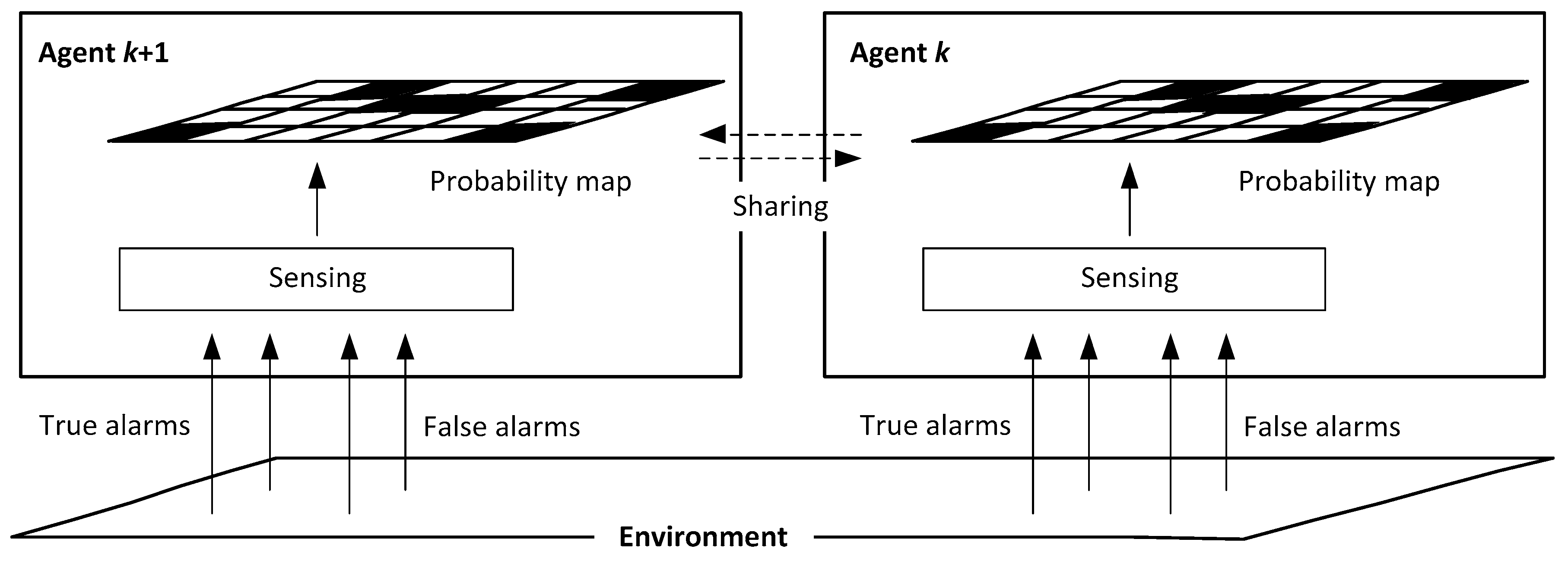 Robotics 12 00103 g001