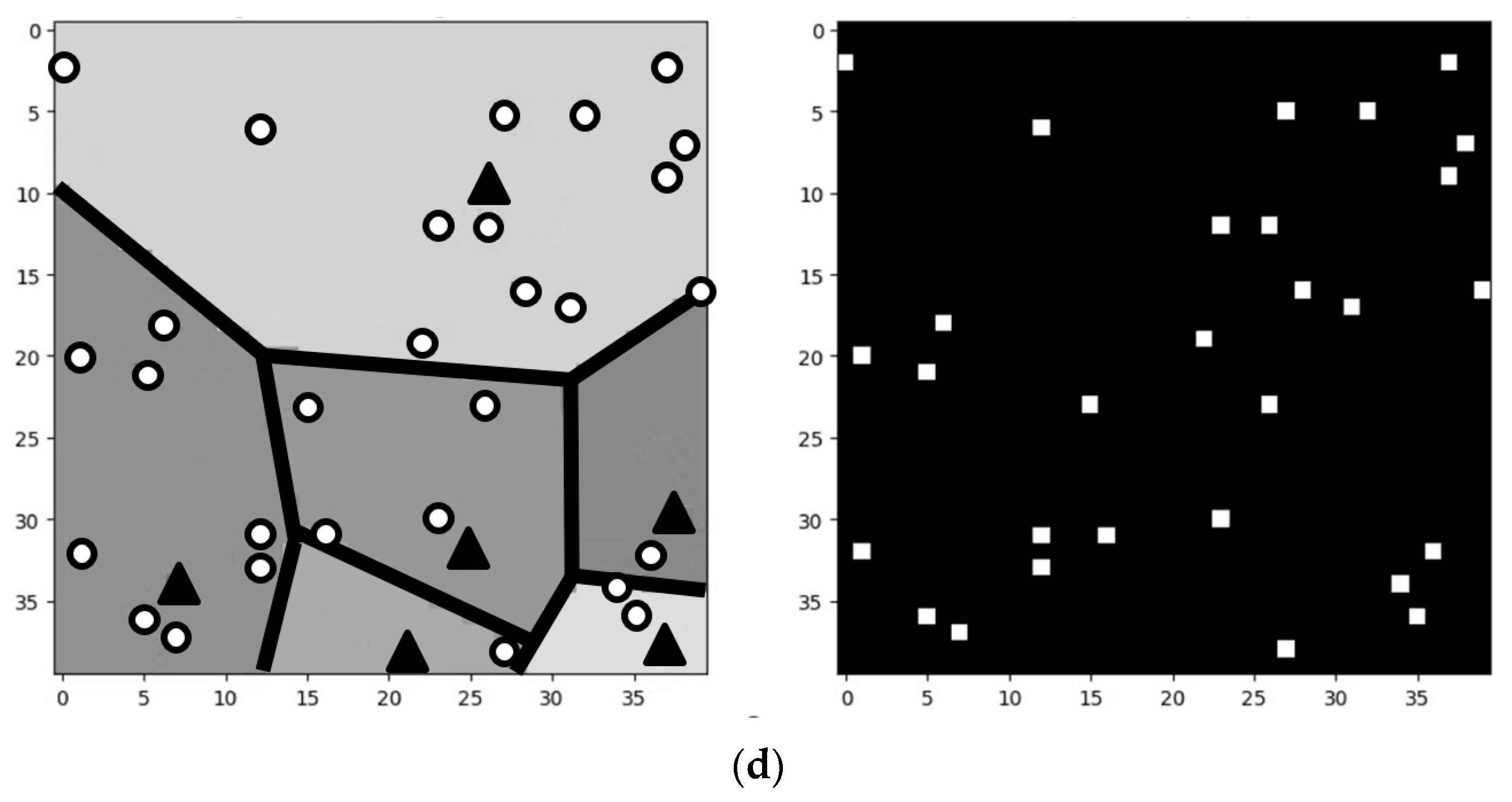 Robotics 12 00103 g002b