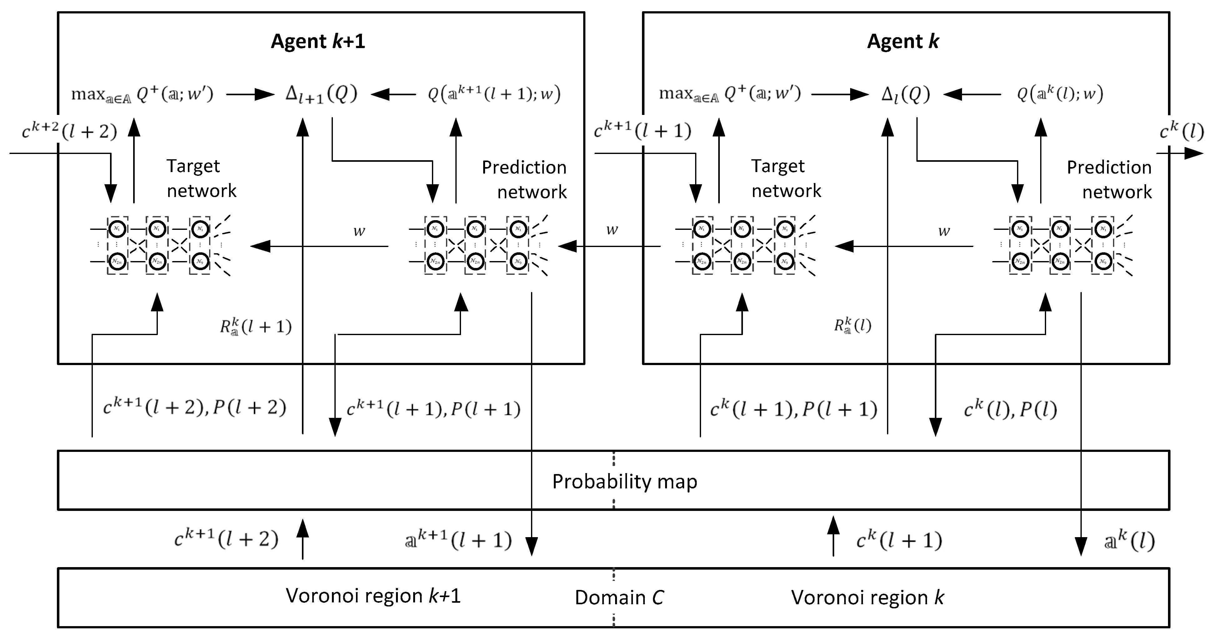 Robotics 12 00103 g004