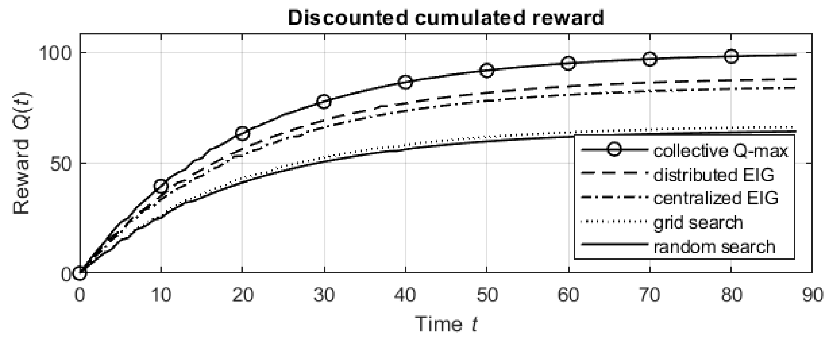 Robotics 12 00103 g005