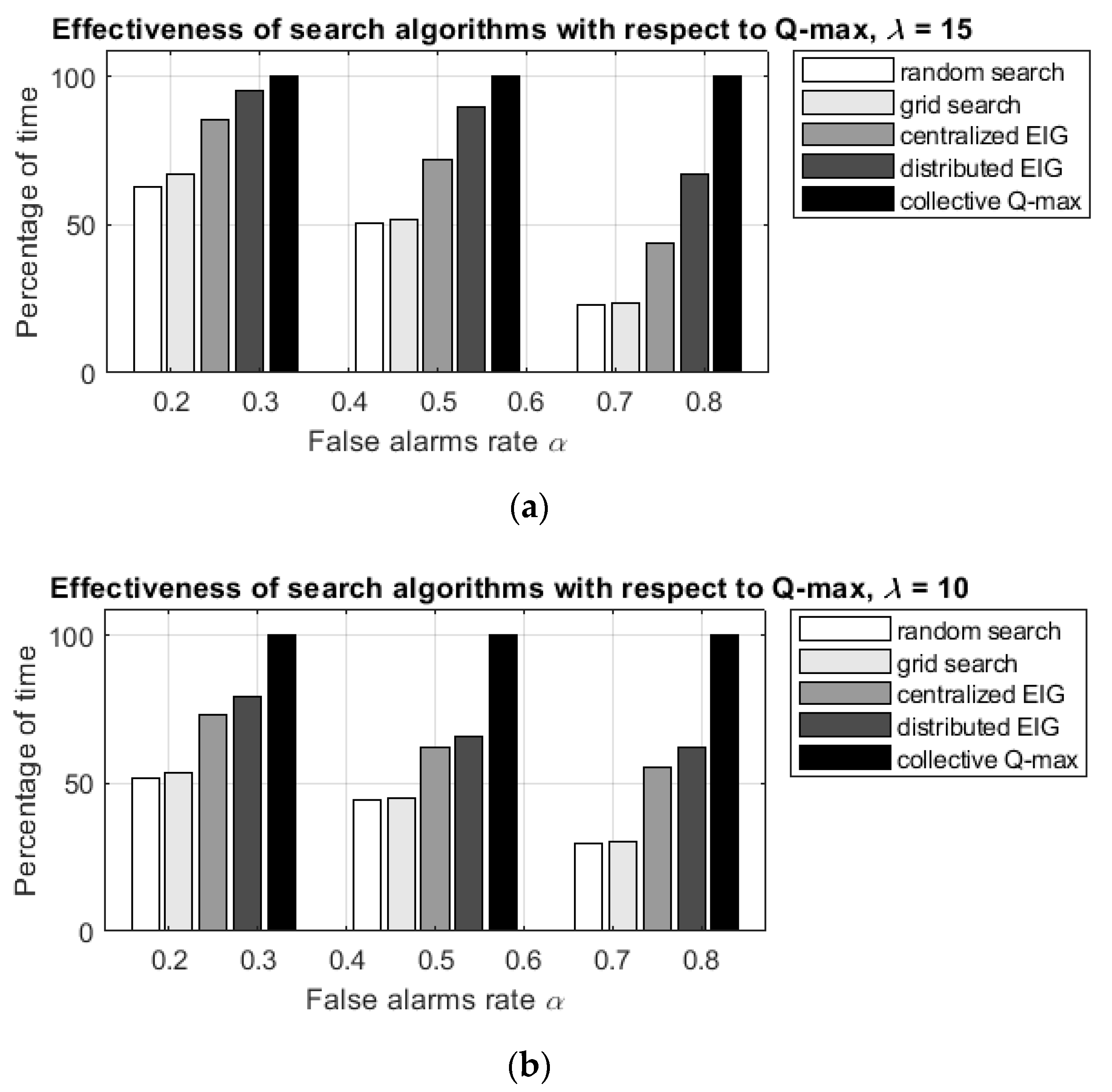 Robotics 12 00103 g006