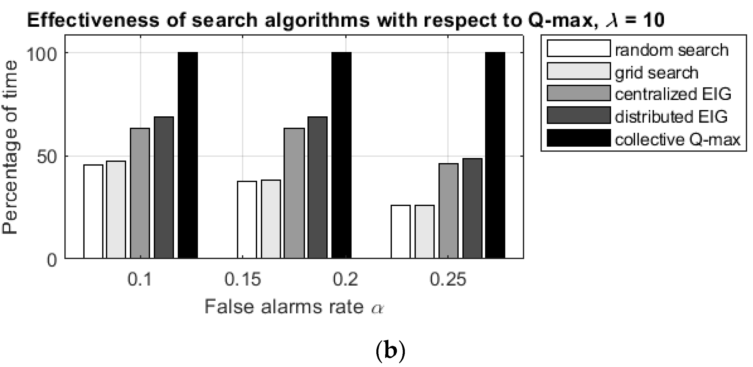 Robotics 12 00103 g007b