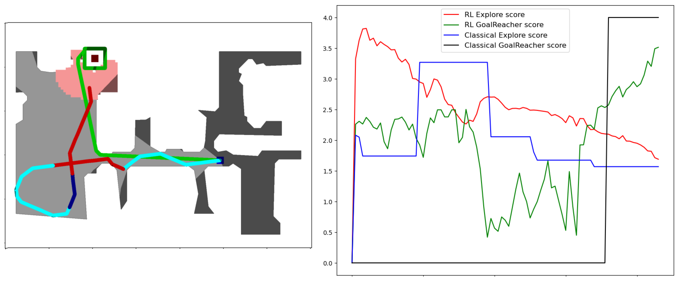 Robotics 12 00104 g005 Robotics 12 00104 g005
