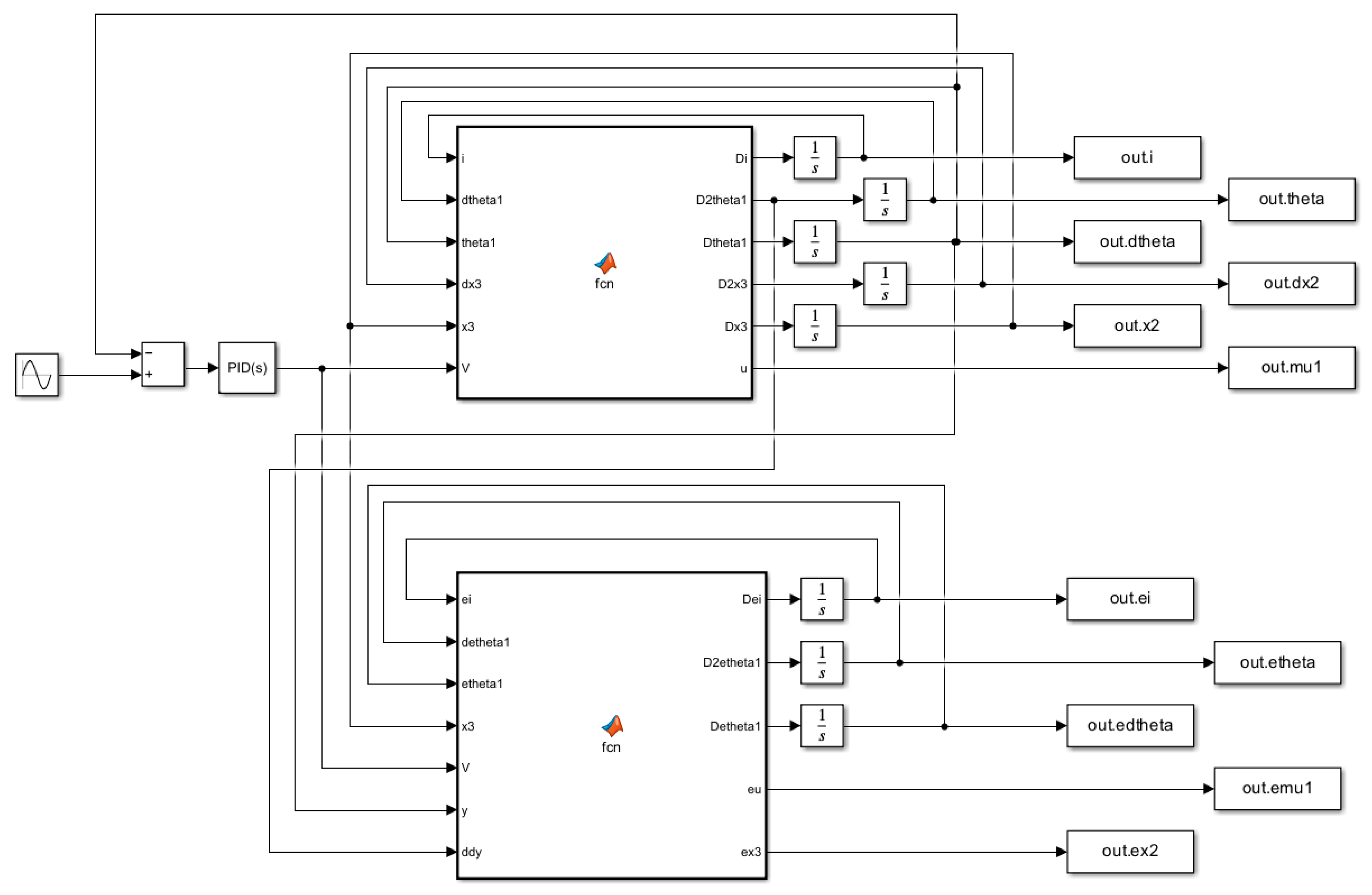 Robotics 12 00107 g007 Robotics 12 00107 g007