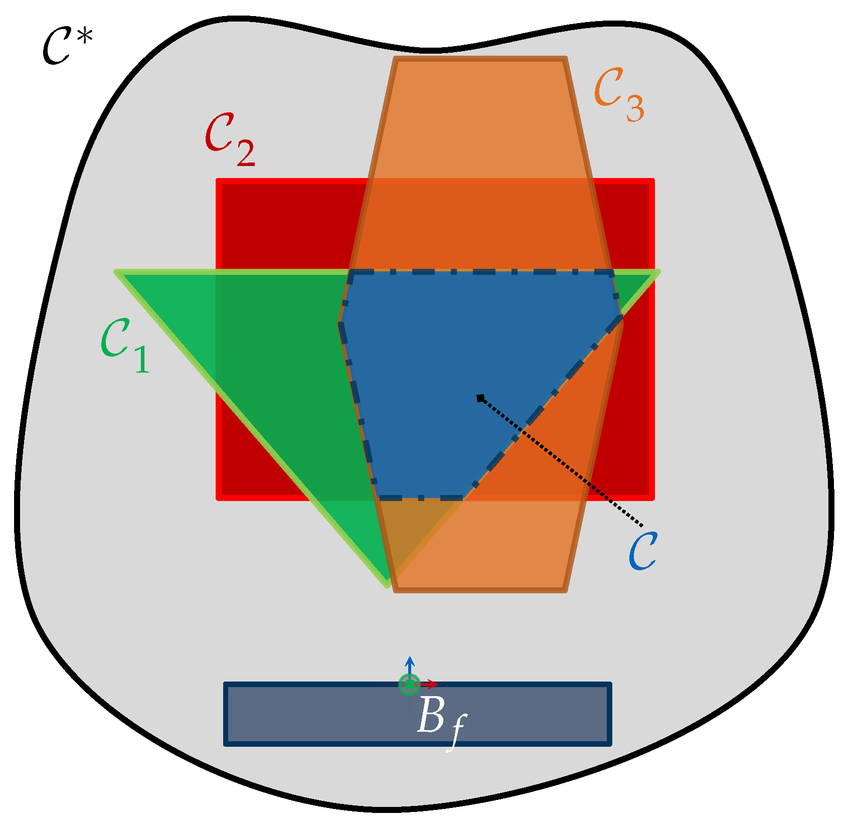 Robotics 12 00108 g006 Robotics 12 00108 g006