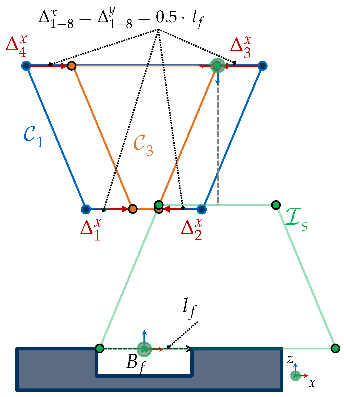 Robotics 12 00108 g010 Robotics 12 00108 g010