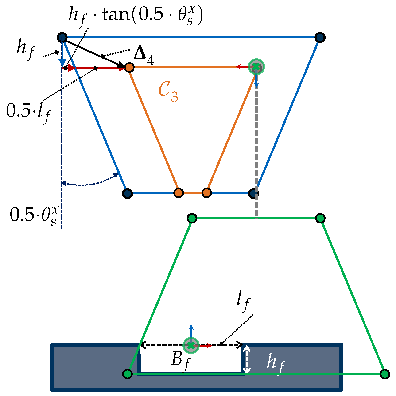 Robotics 12 00108 g013 Robotics 12 00108 g013