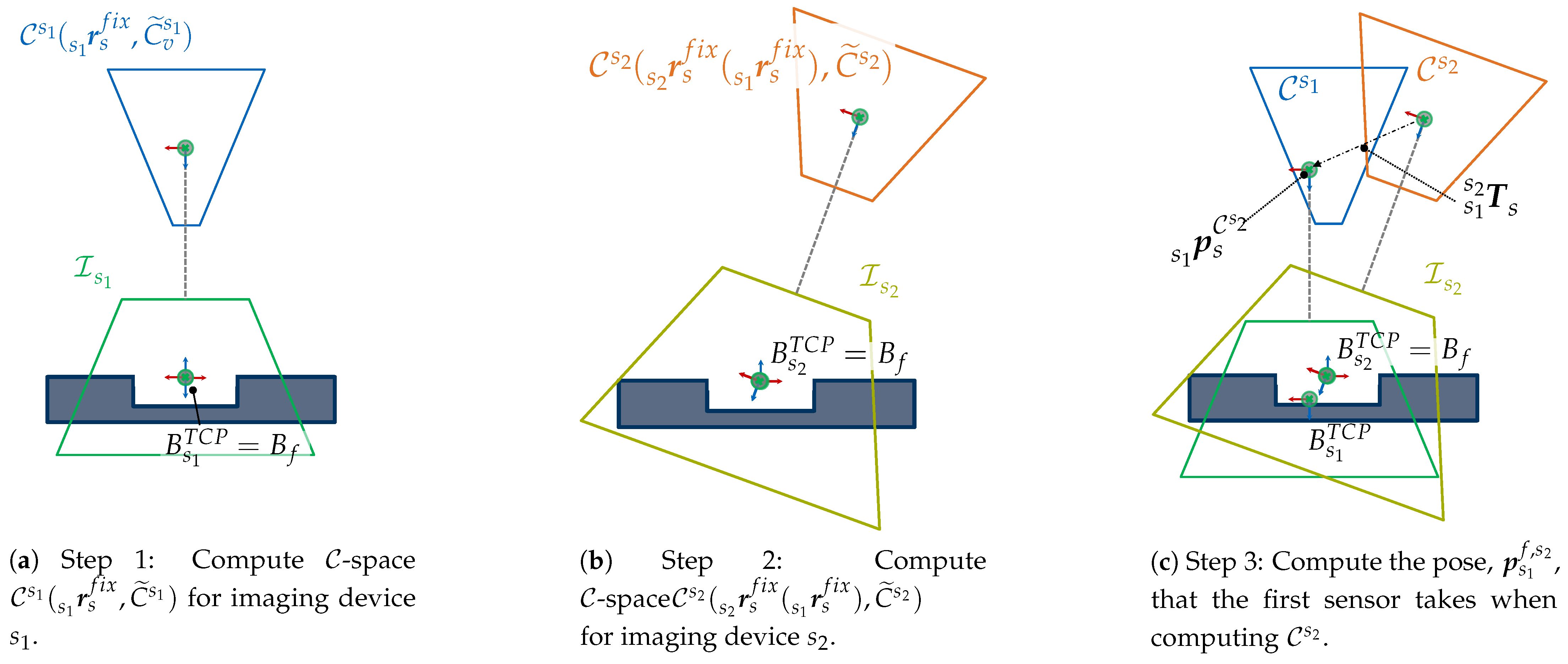 Robotics 12 00108 g017a Robotics 12 00108 g017a