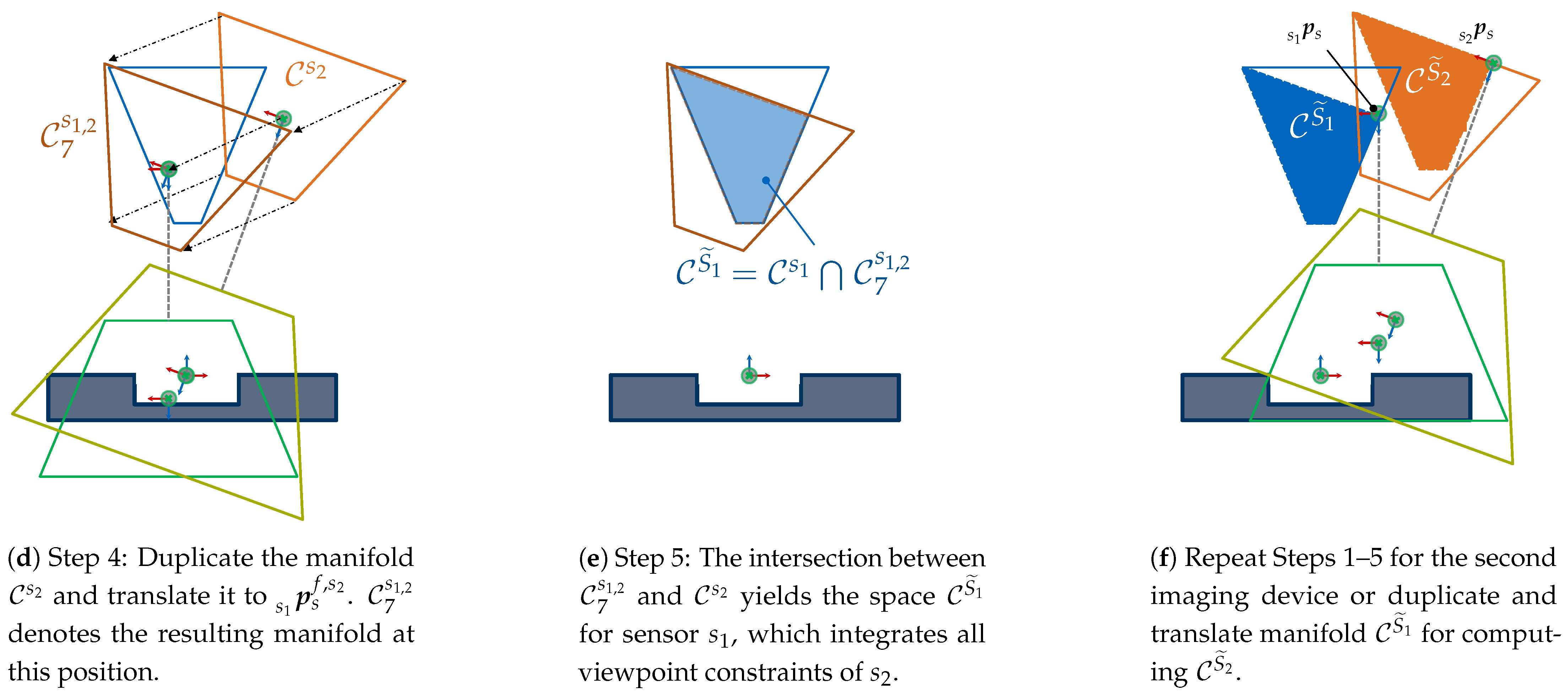 Robotics 12 00108 g017b Robotics 12 00108 g017b