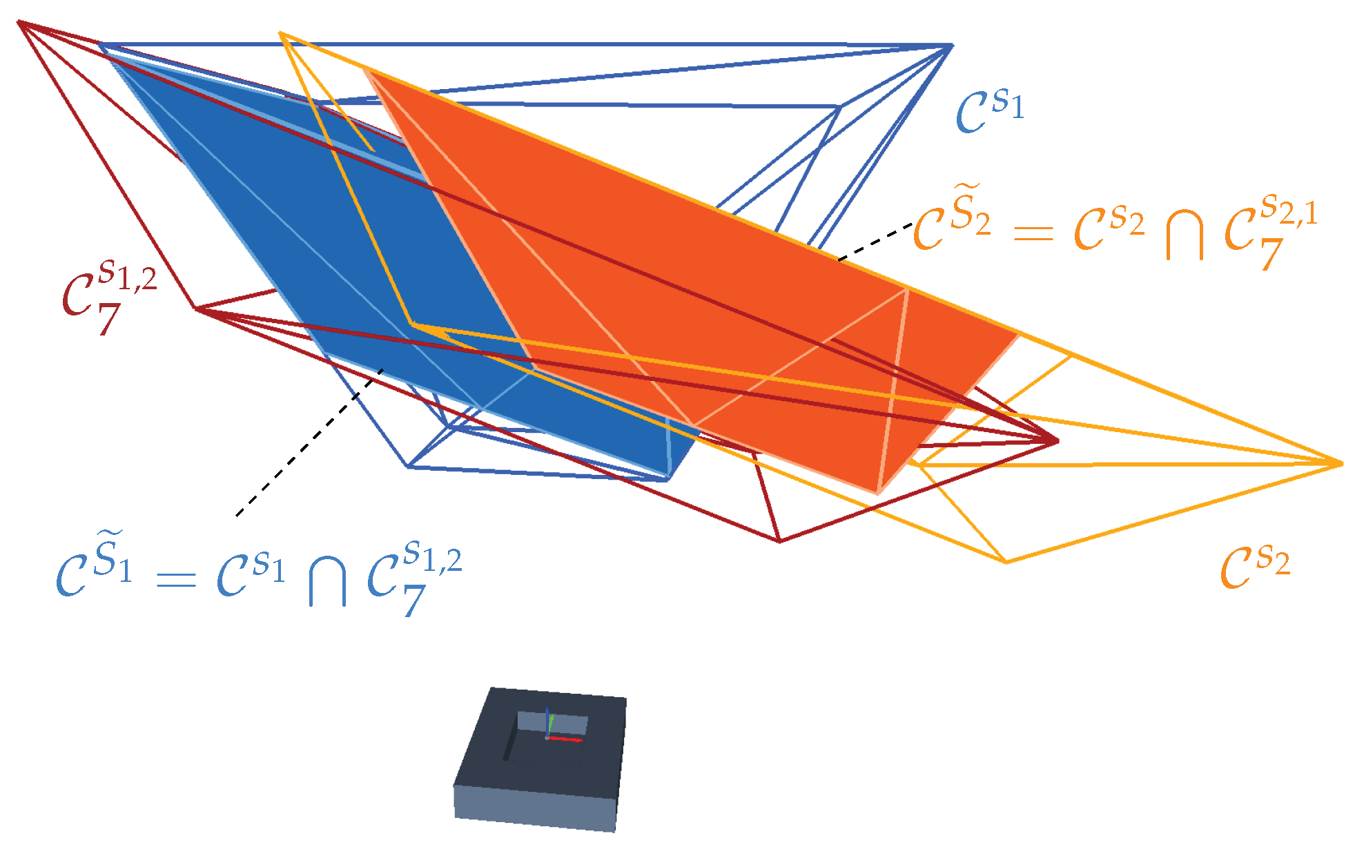 Robotics 12 00108 g018 Robotics 12 00108 g018