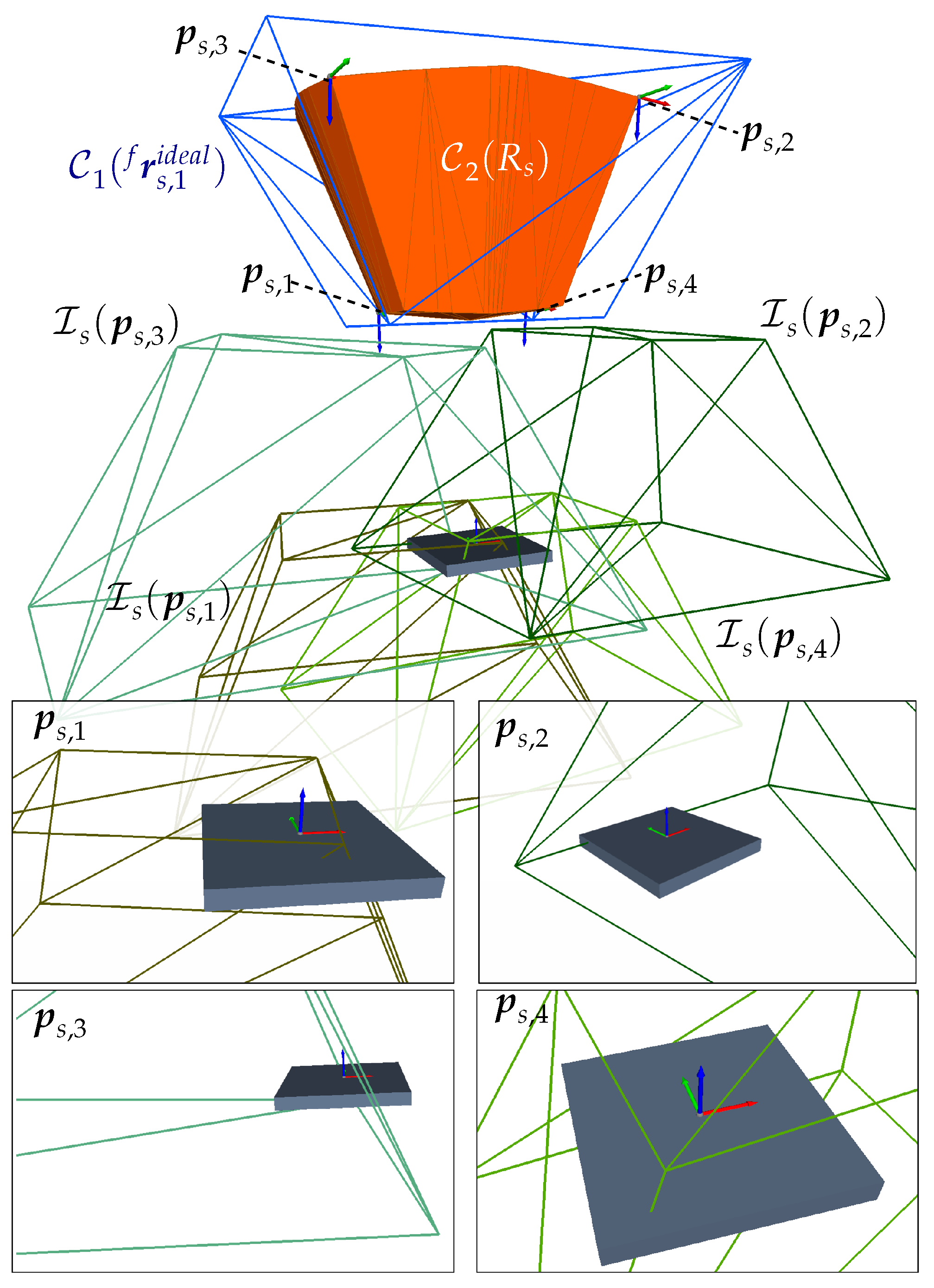 Robotics 12 00108 g0a1 Robotics 12 00108 g0a1