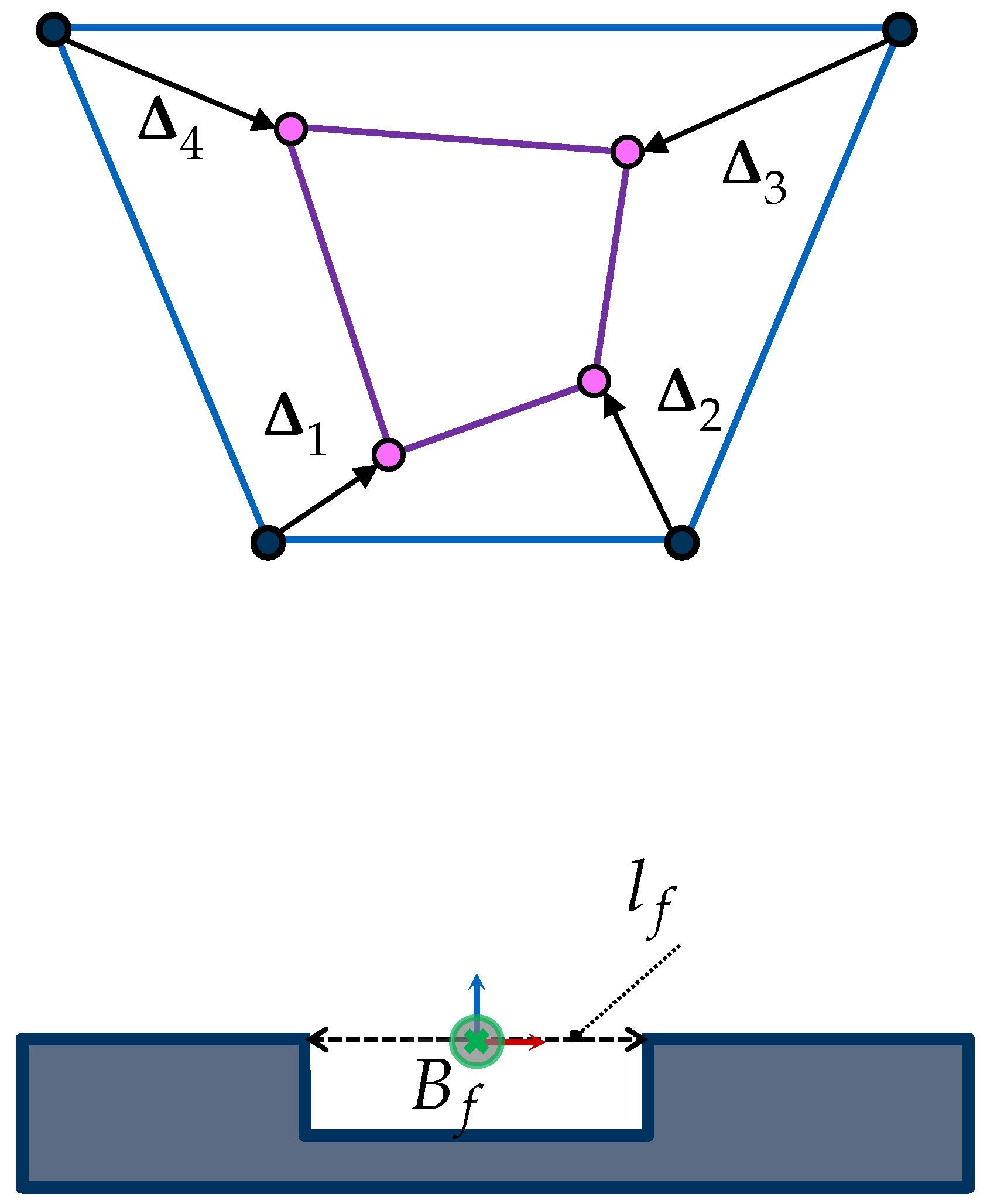 Robotics 12 00108 g0a5 Robotics 12 00108 g0a5