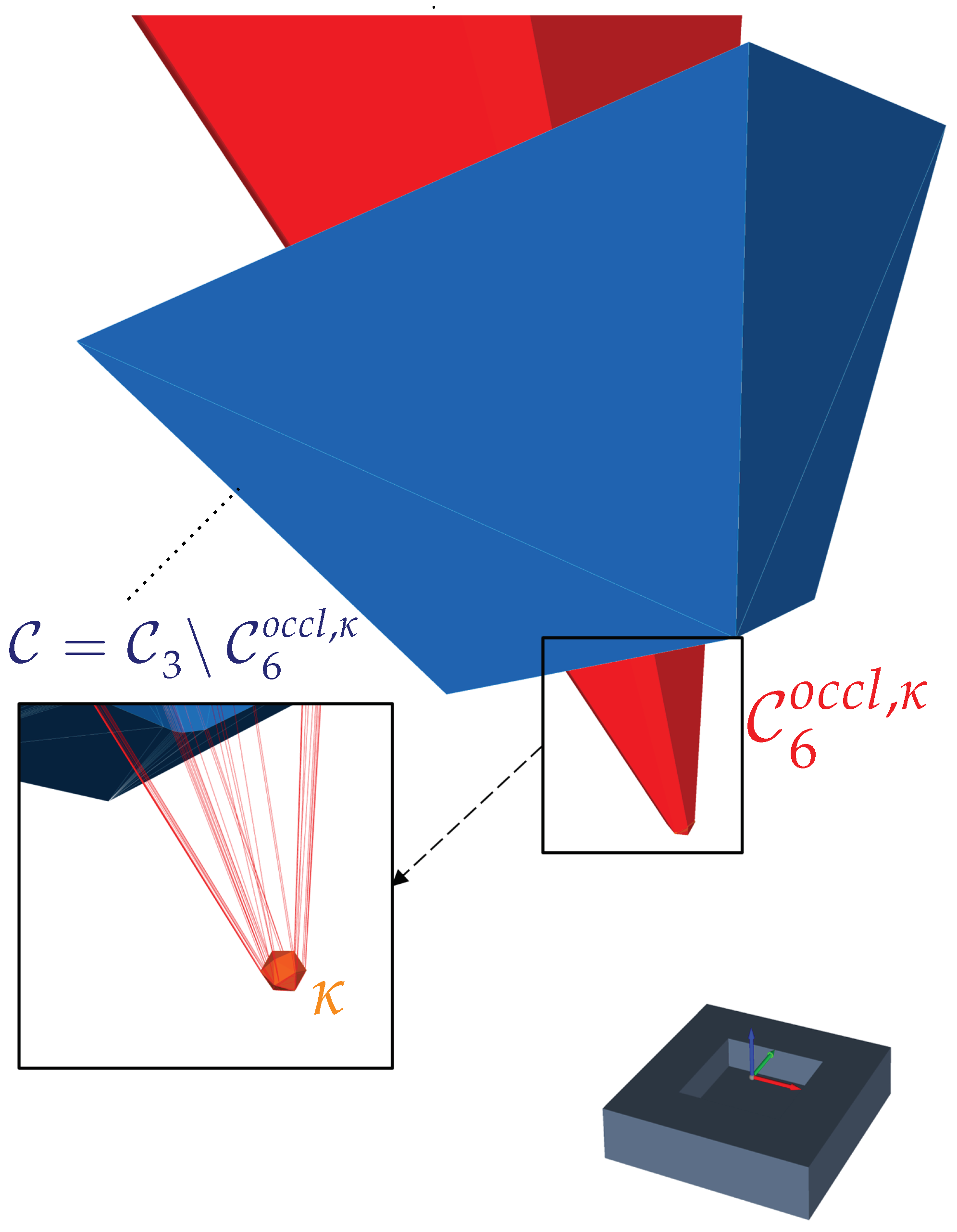 Robotics 12 00108 g0a6 Robotics 12 00108 g0a6