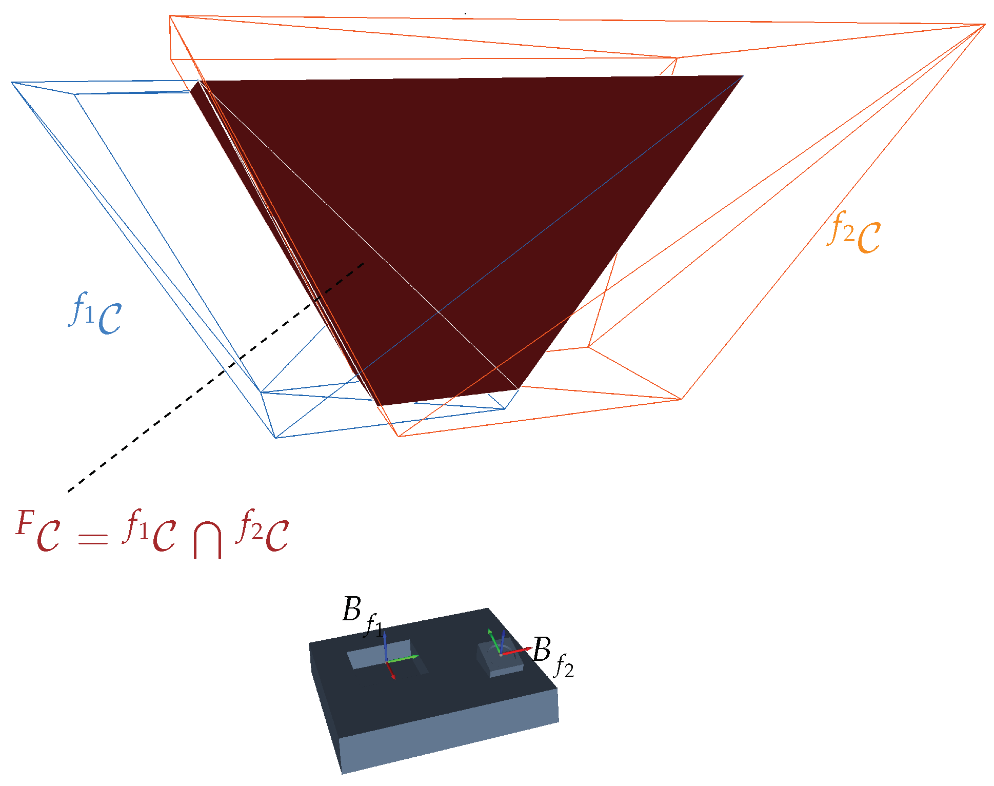Robotics 12 00108 g0a7 Robotics 12 00108 g0a7