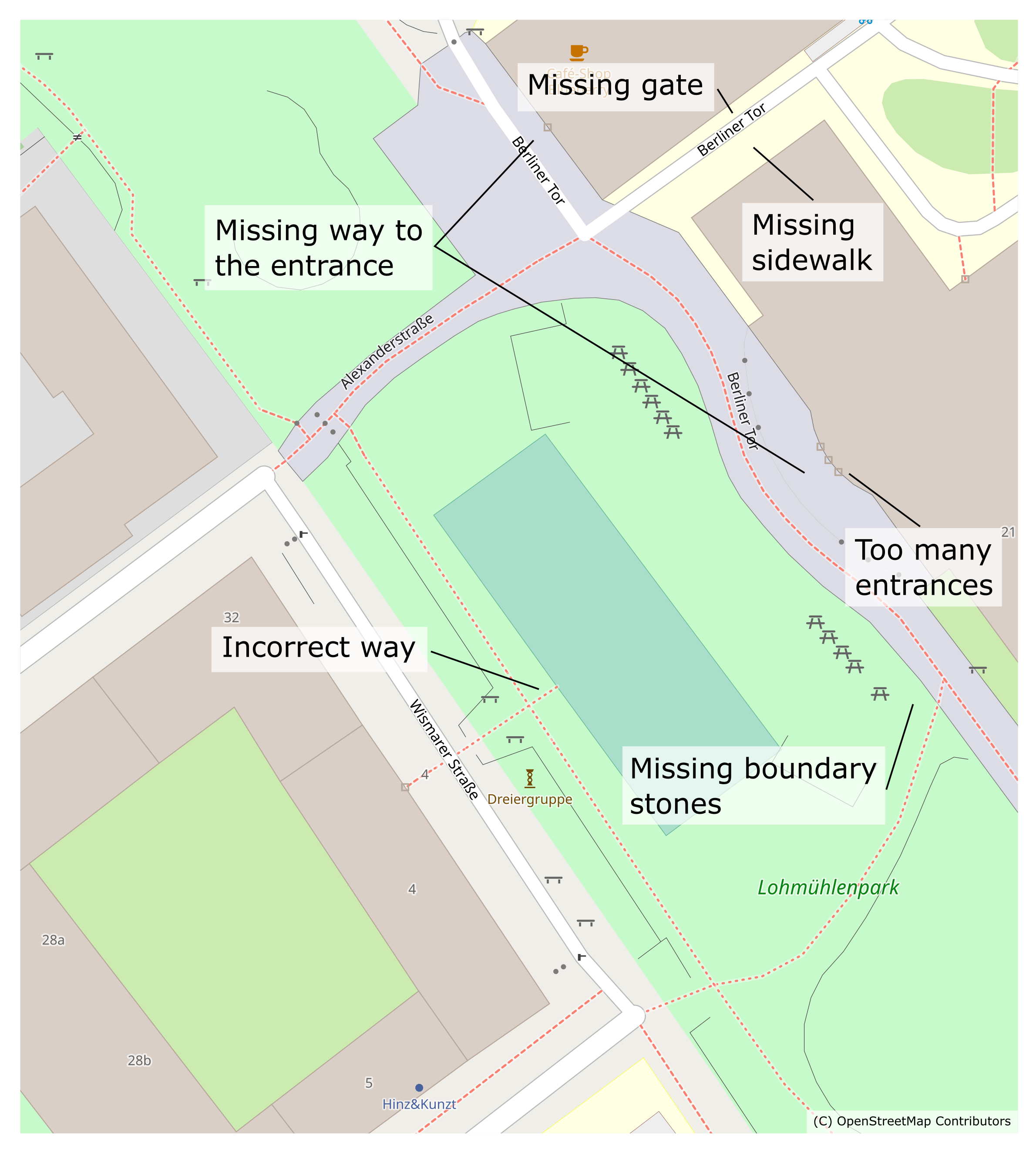 Robotics 12 00113 g003