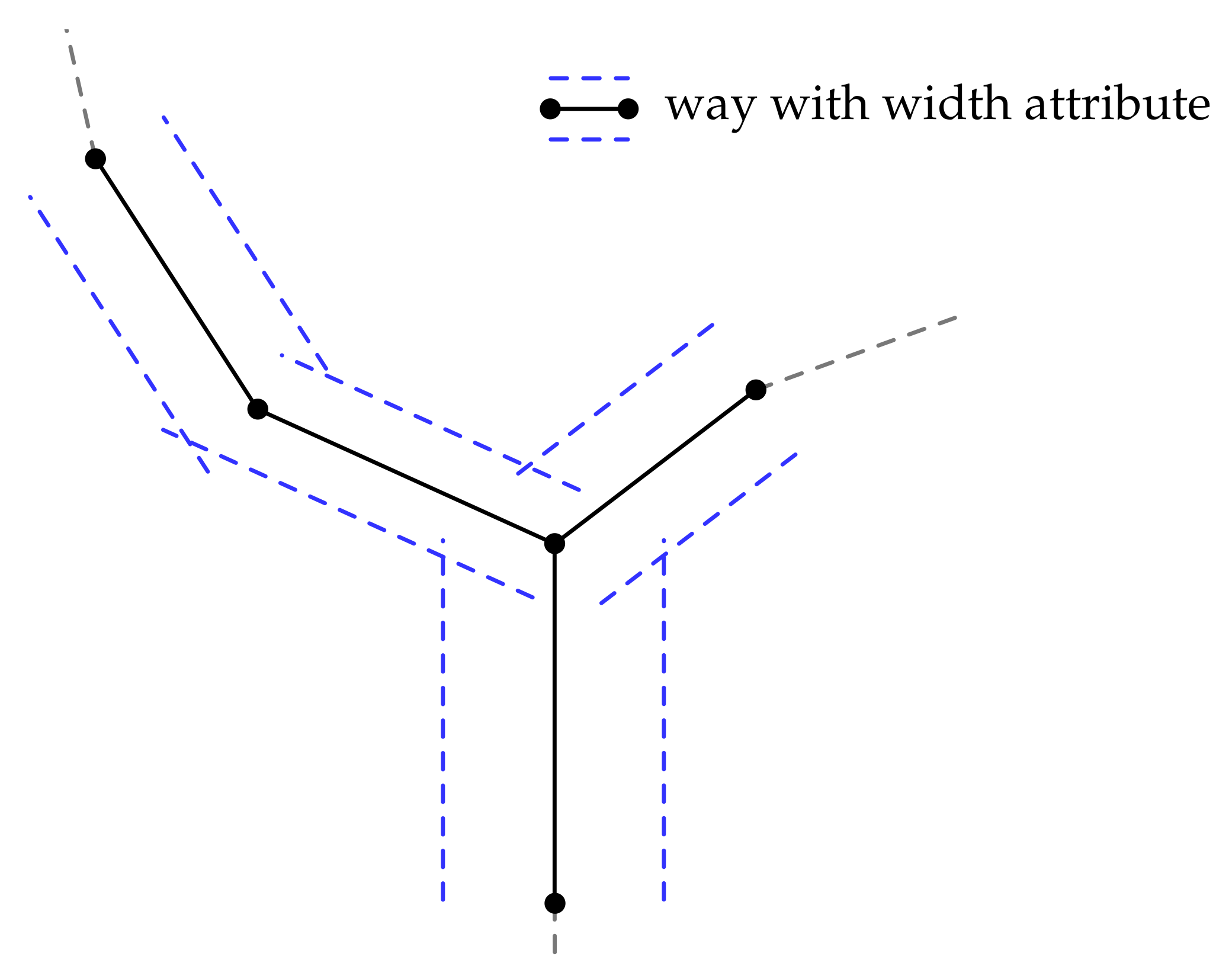 Robotics 12 00113 g007