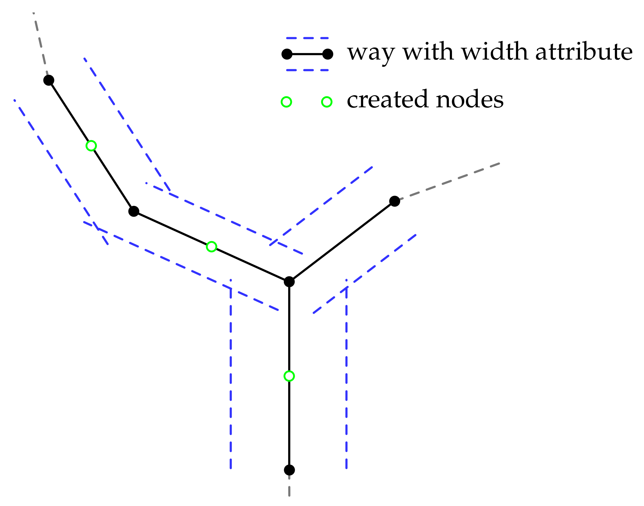 Robotics 12 00113 g008