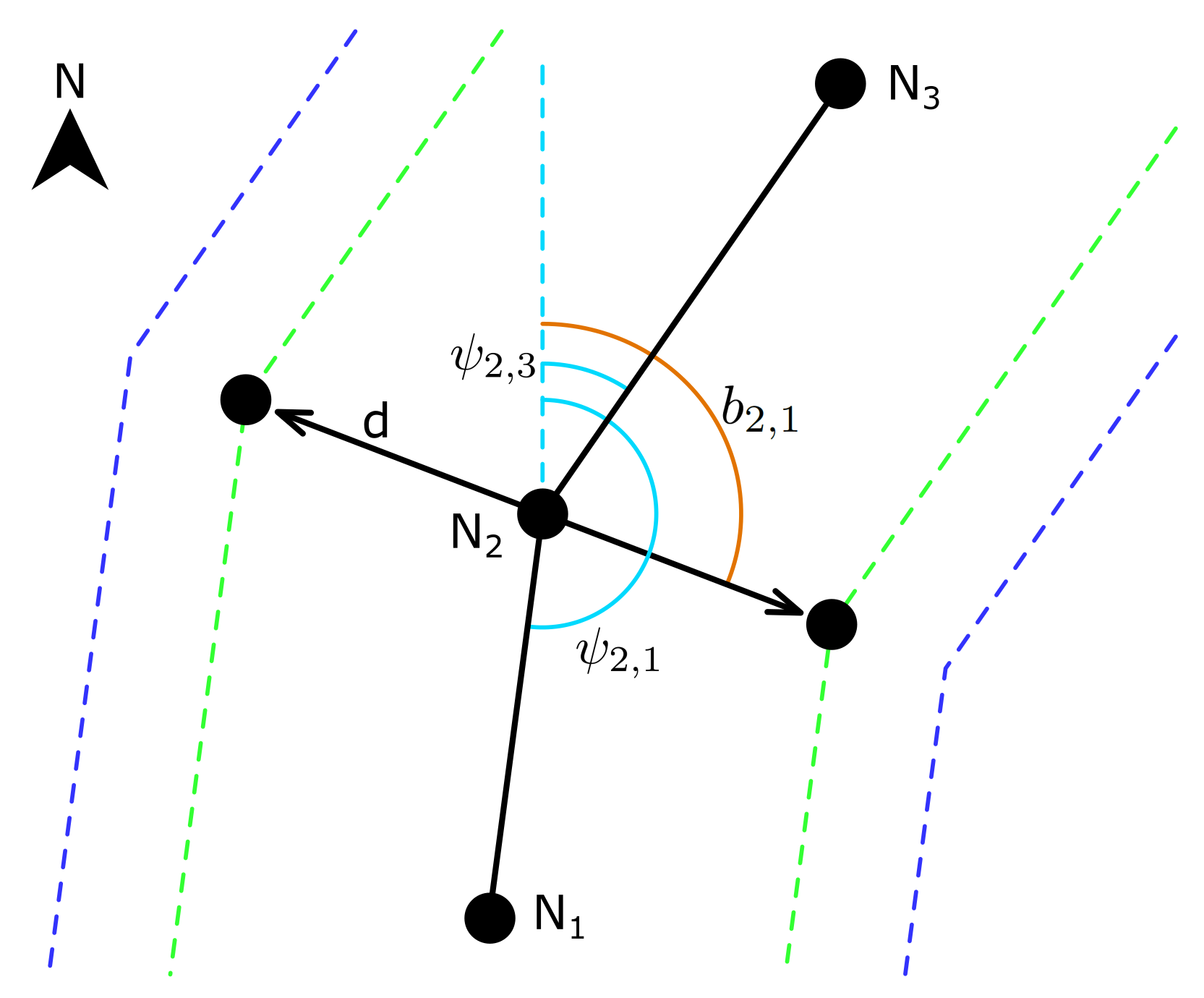 Robotics 12 00113 g009