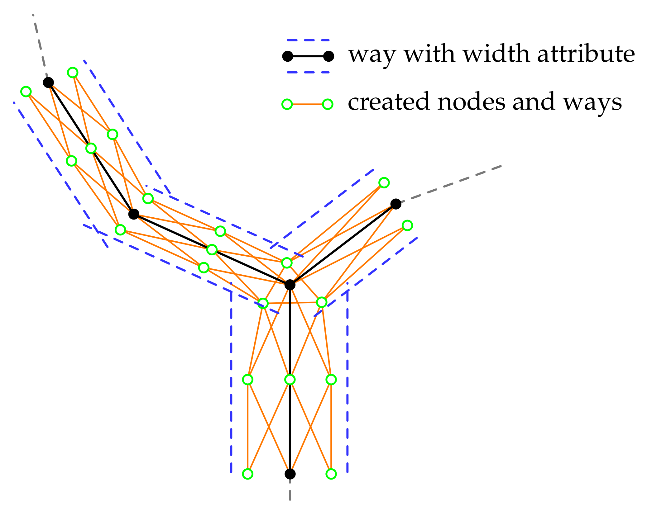 Robotics 12 00113 g010