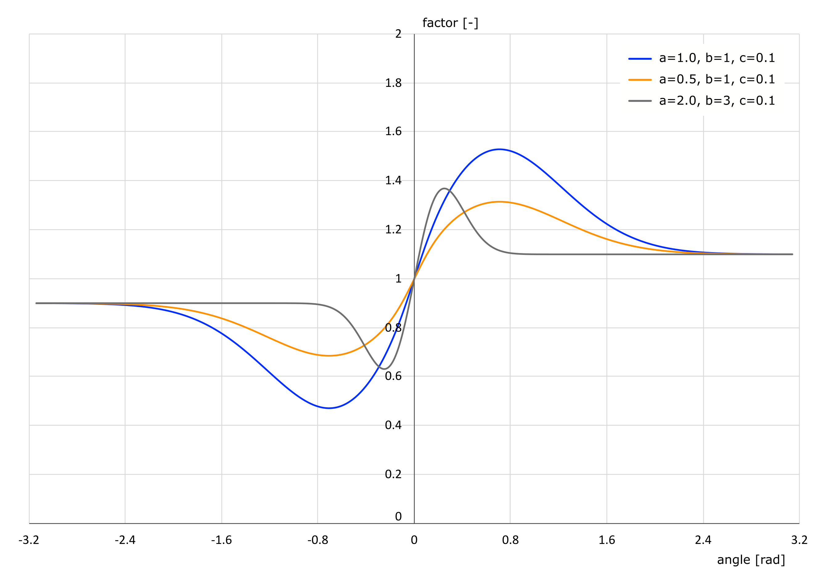 Robotics 12 00113 g011