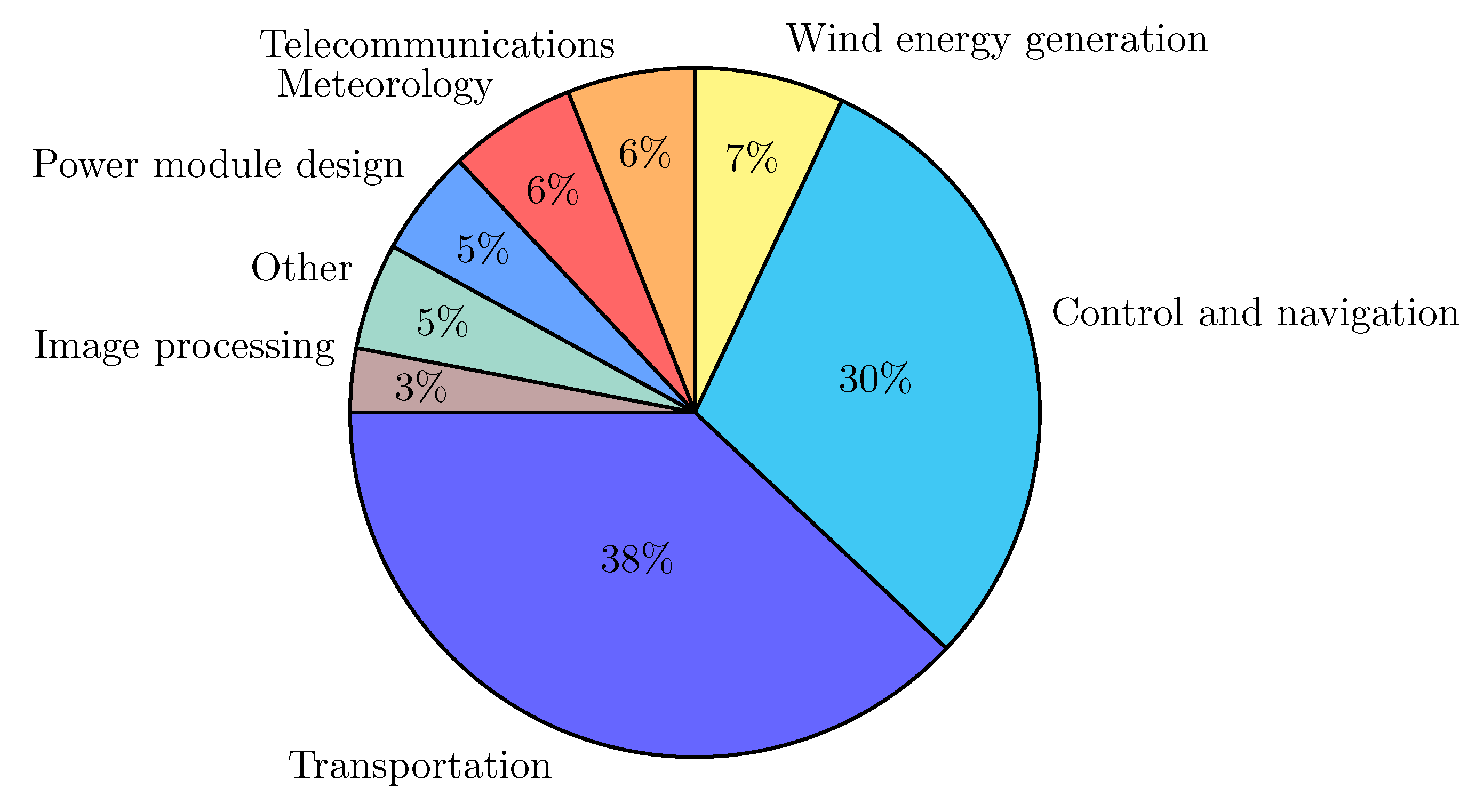 Robotics 12 00117 g006 Robotics 12 00117 g006