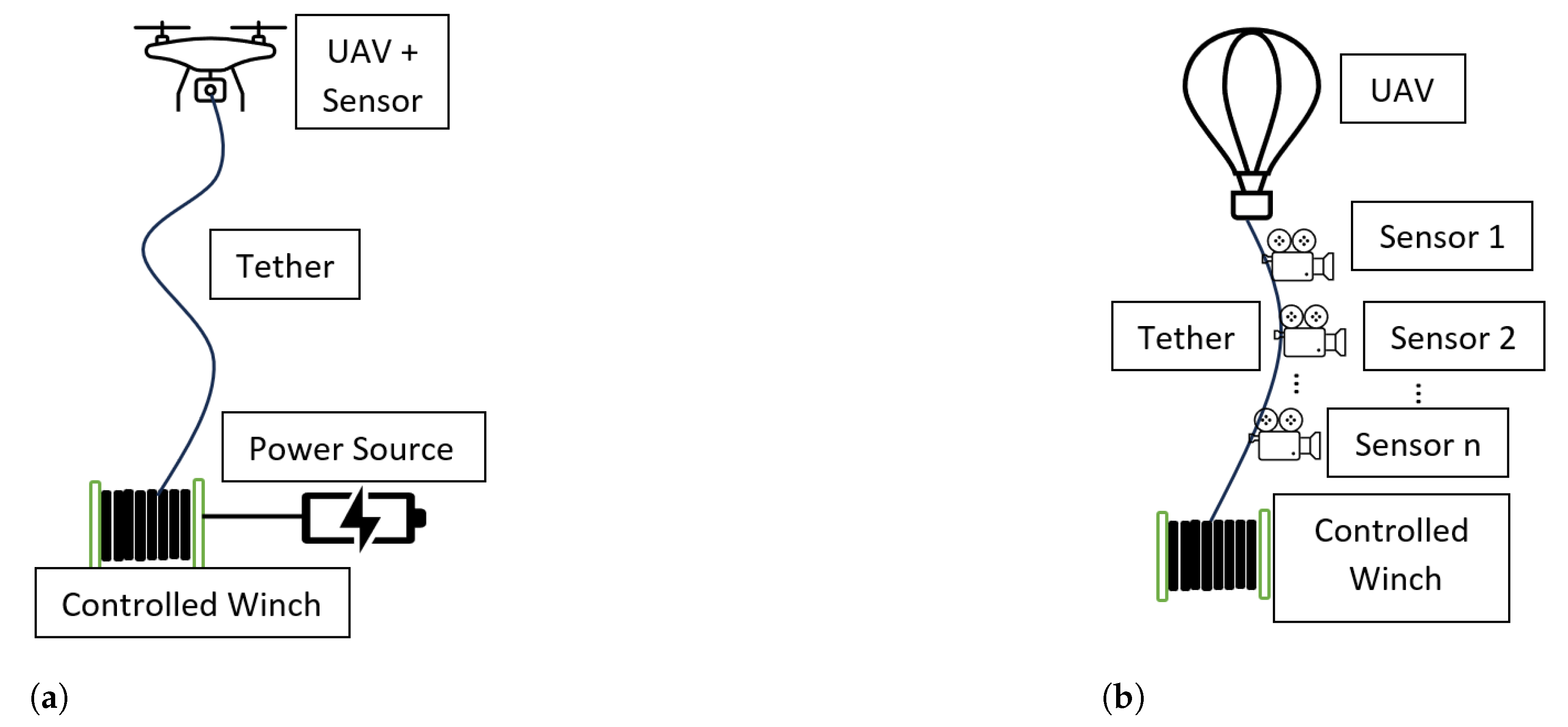 Robotics 12 00117 g008 Robotics 12 00117 g008