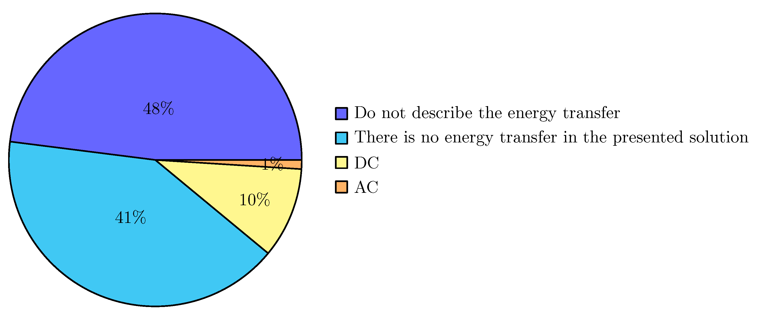 Robotics 12 00117 g011 Robotics 12 00117 g011