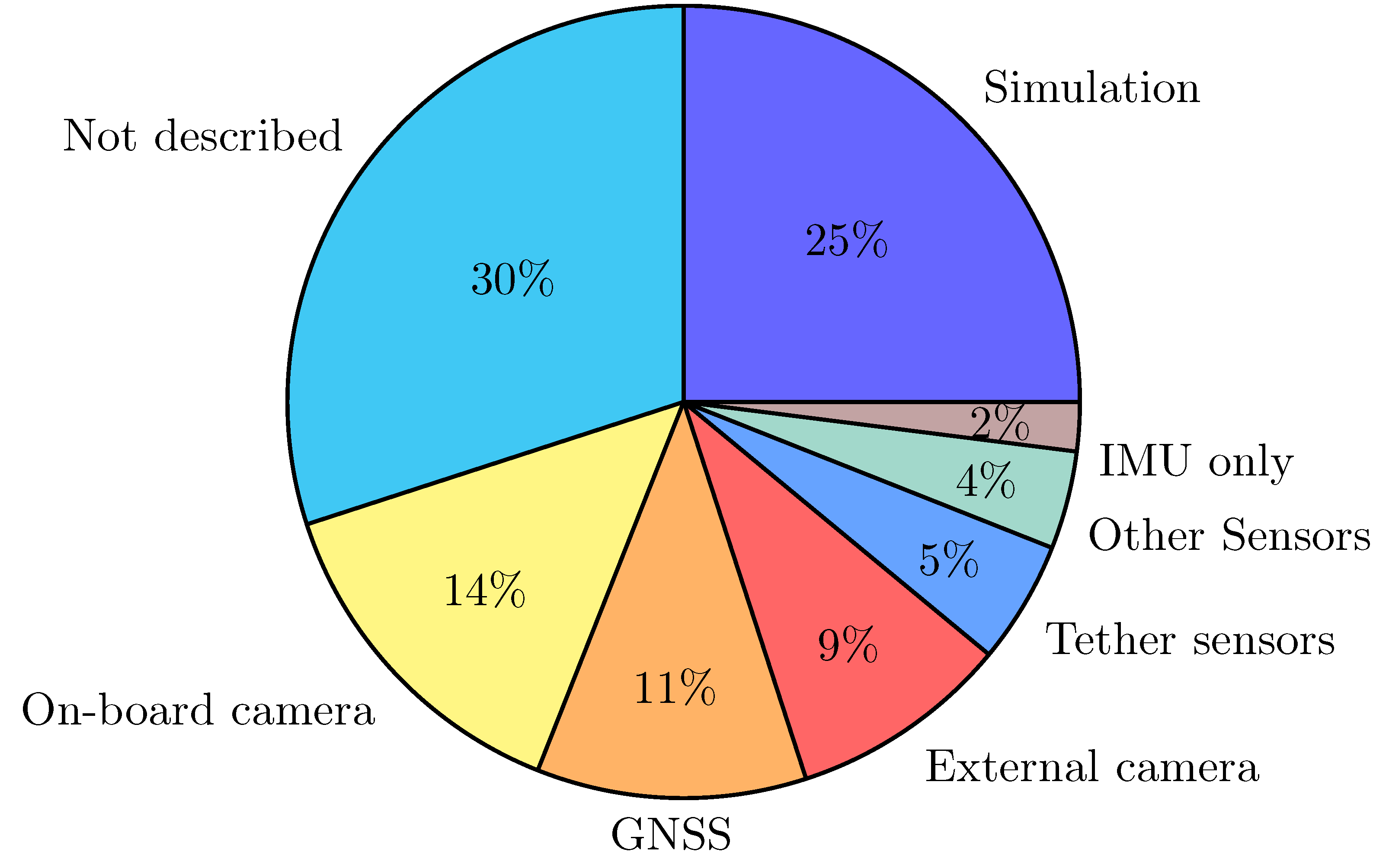 Robotics 12 00117 g014 Robotics 12 00117 g014
