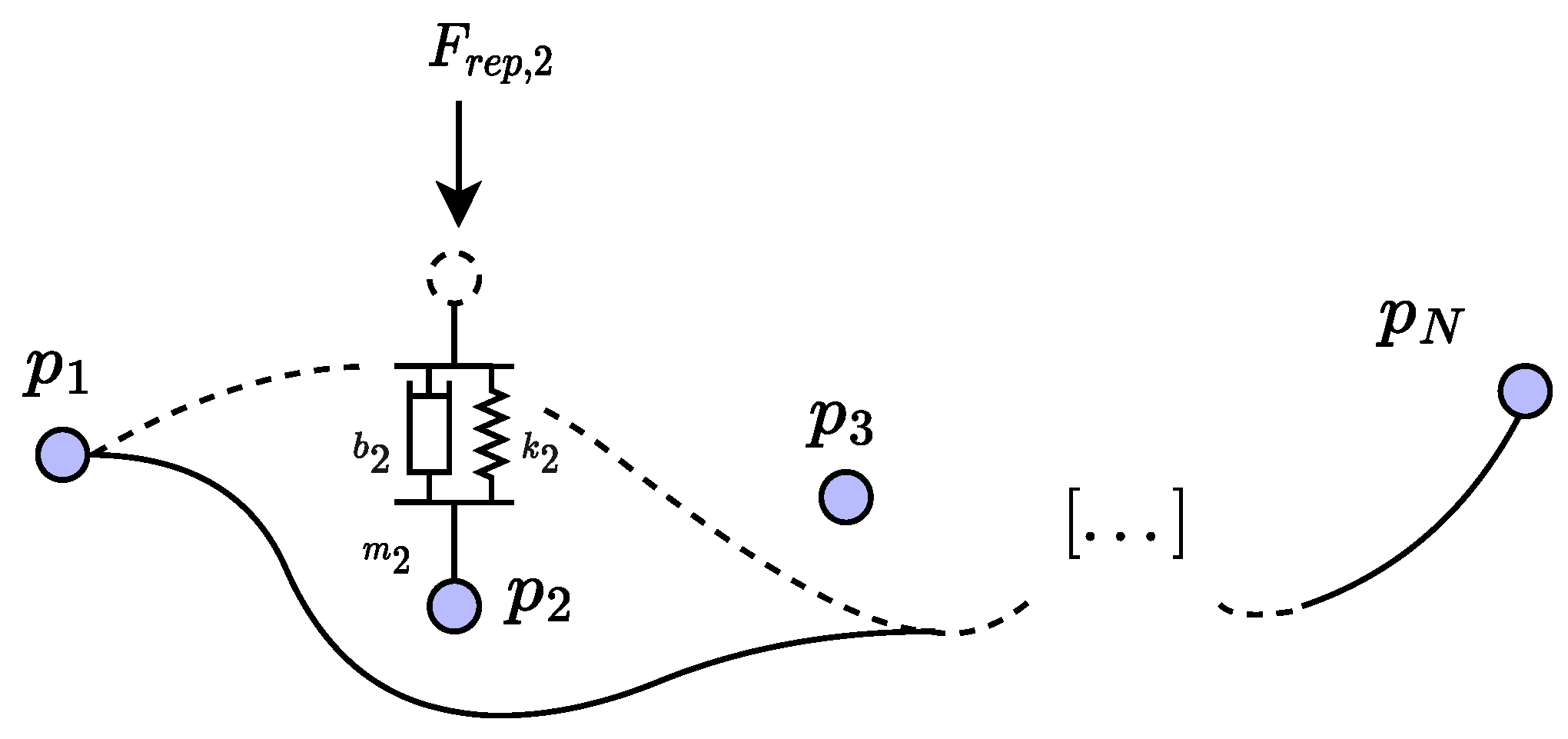 Robotics 12 00118 g004