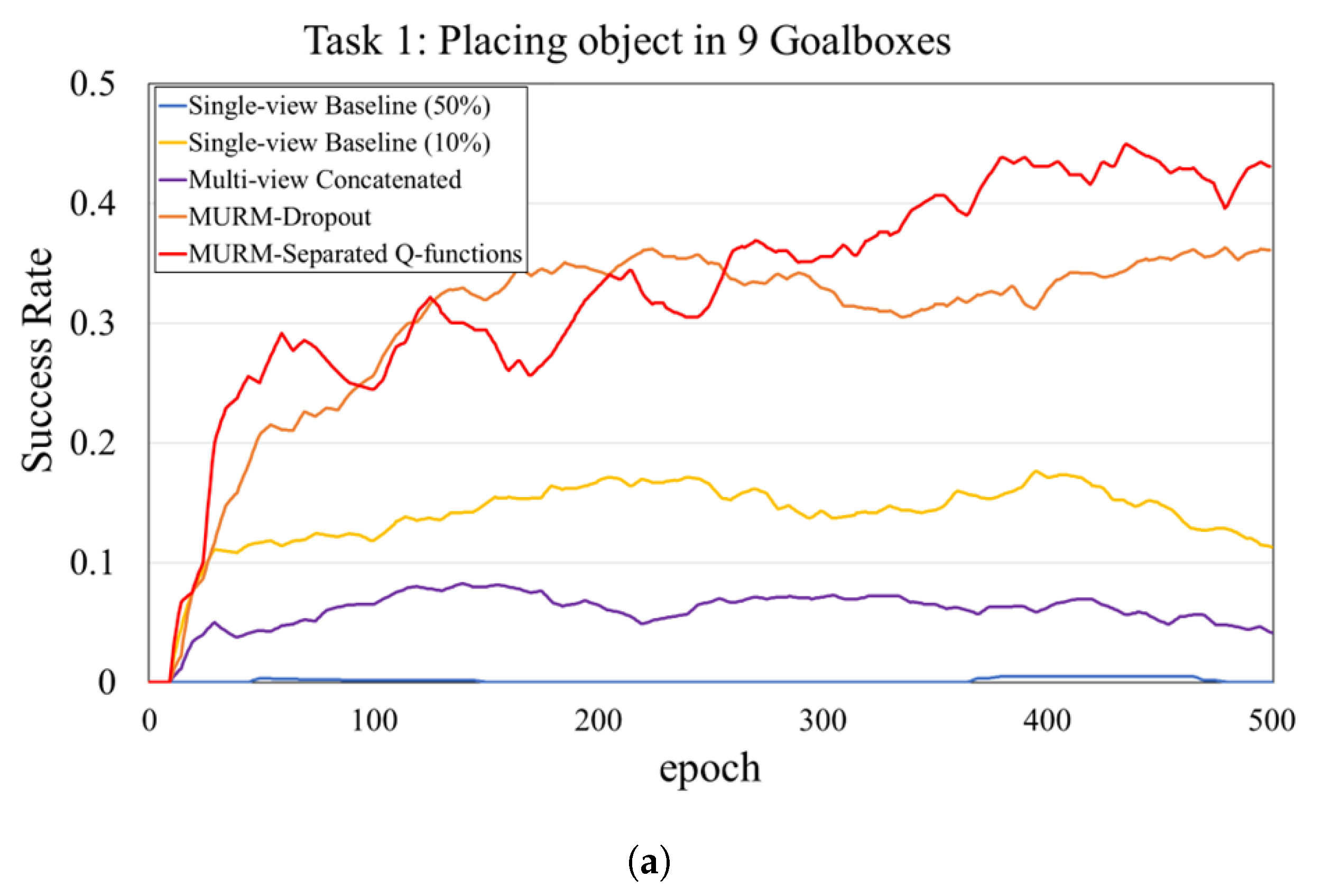 Robotics 12 00119 g006a