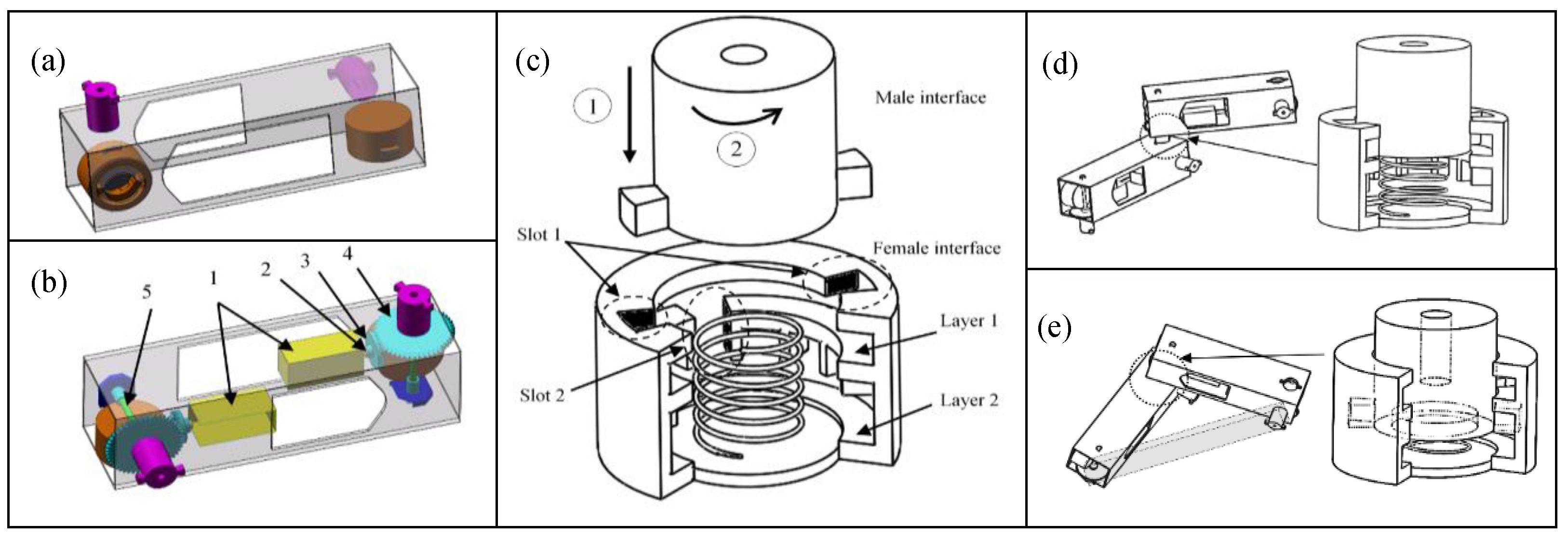 Robotics 12 00121 g001